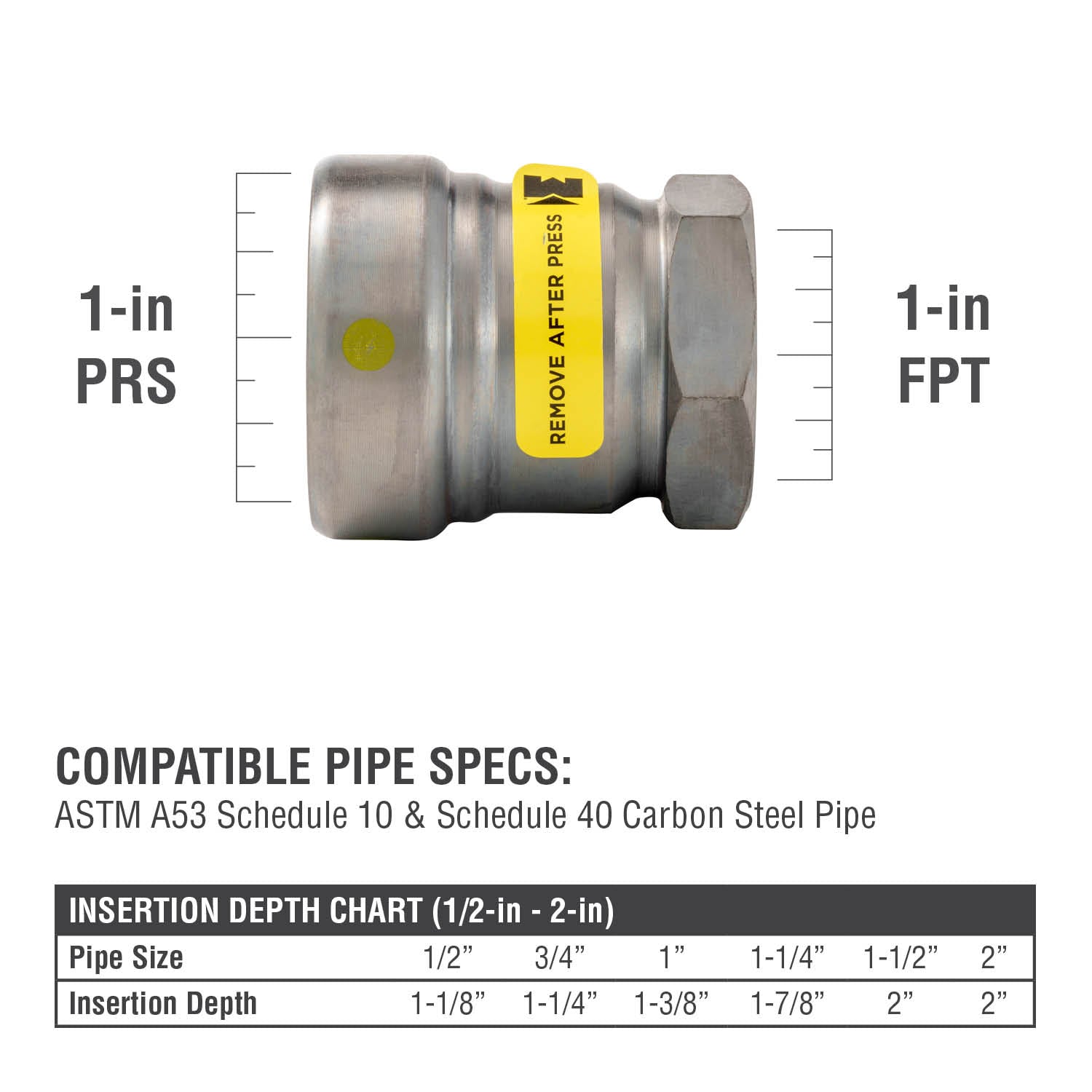 Streamline CP01263GL Black-Iron-Fittings - View #3