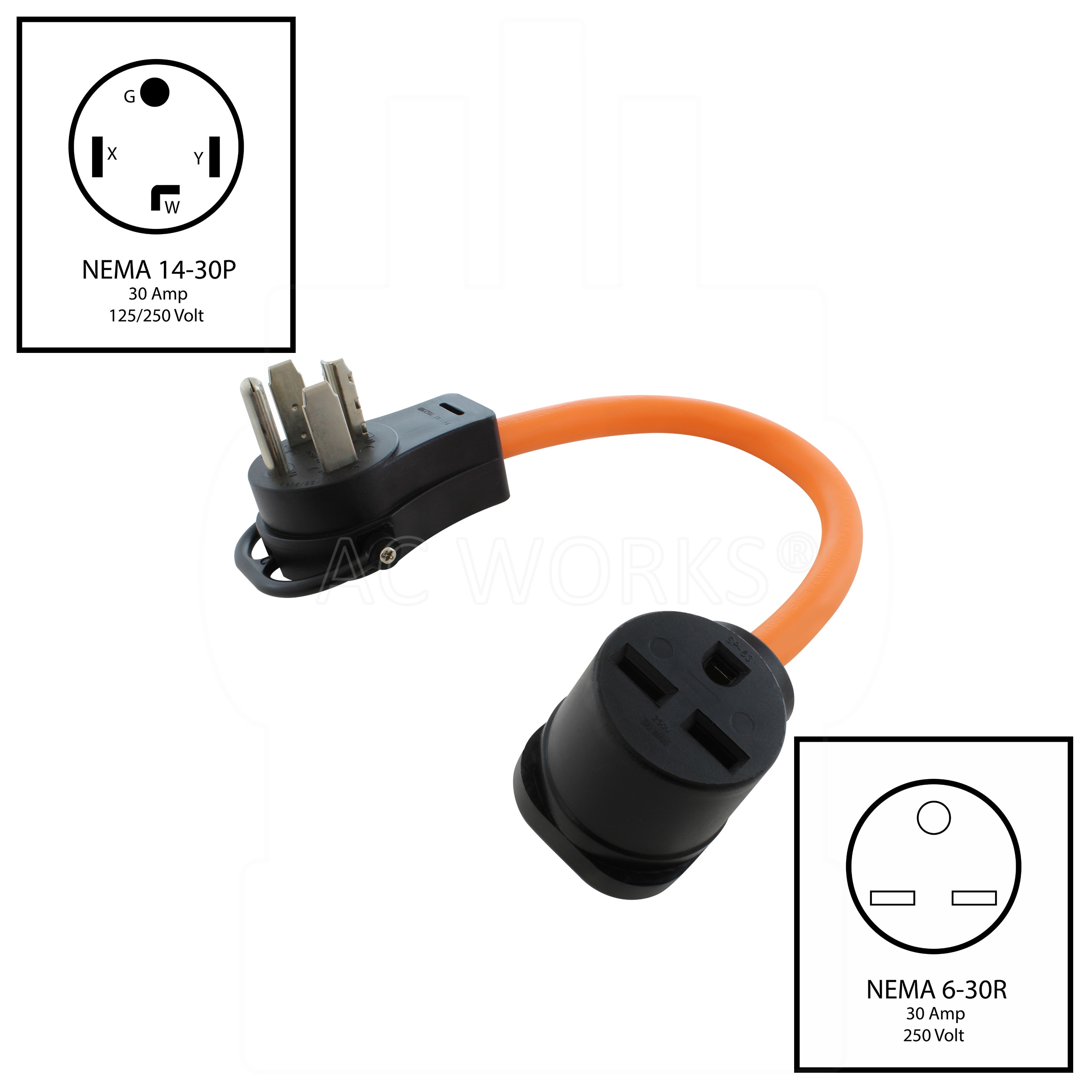 AC WORKS S1430630-018 Power-Outlet-Taps - View #2