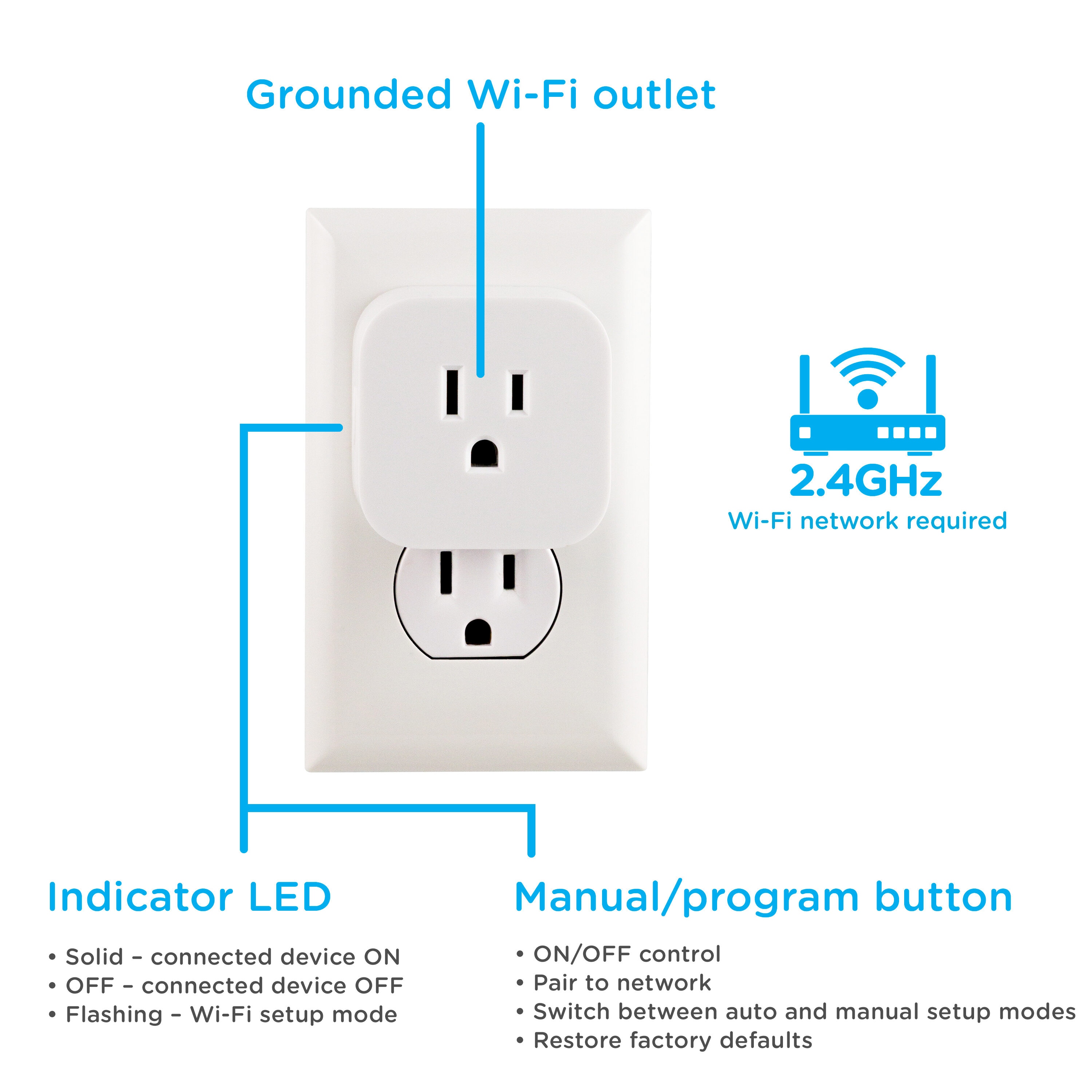 Enbrighten, Black, Wi-Fi Smart Light Switch, Outdoor, 51251 