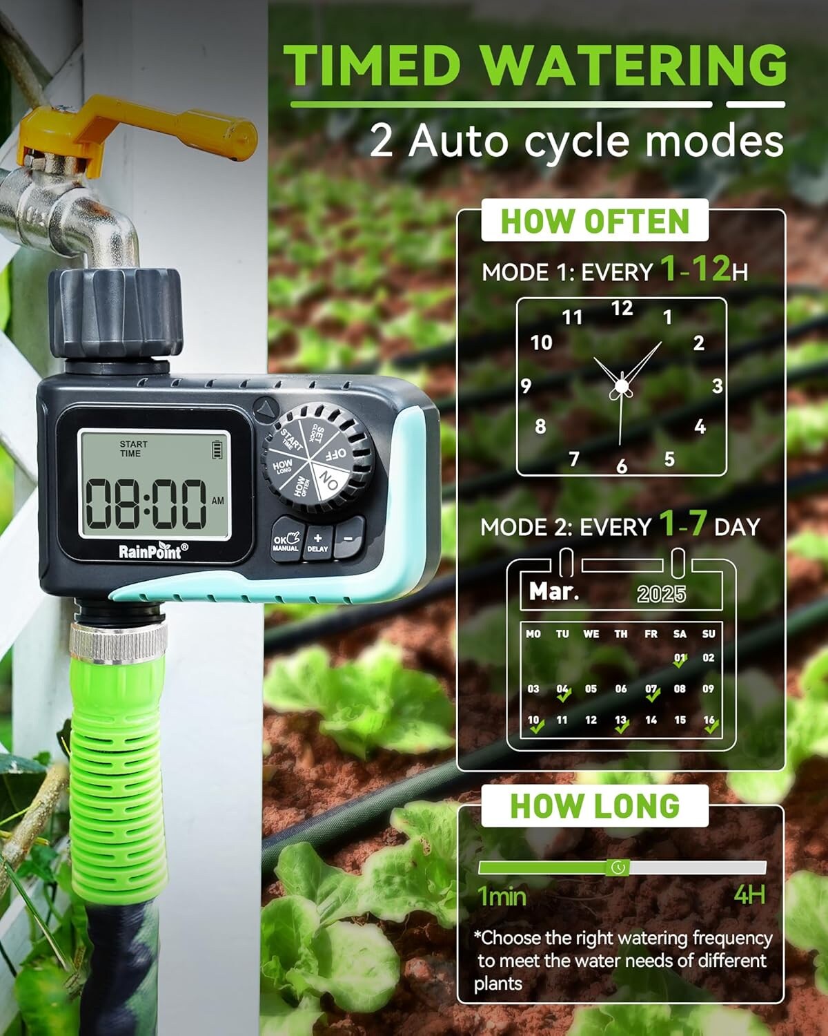 RainPoint ITV-105 Hose-End-Timers - View #3