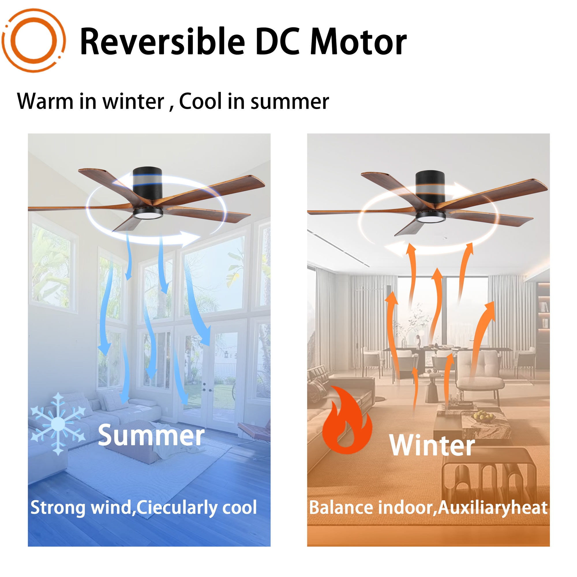 BABOOM BOM-7104031-OR Ceiling-Fans - View #7