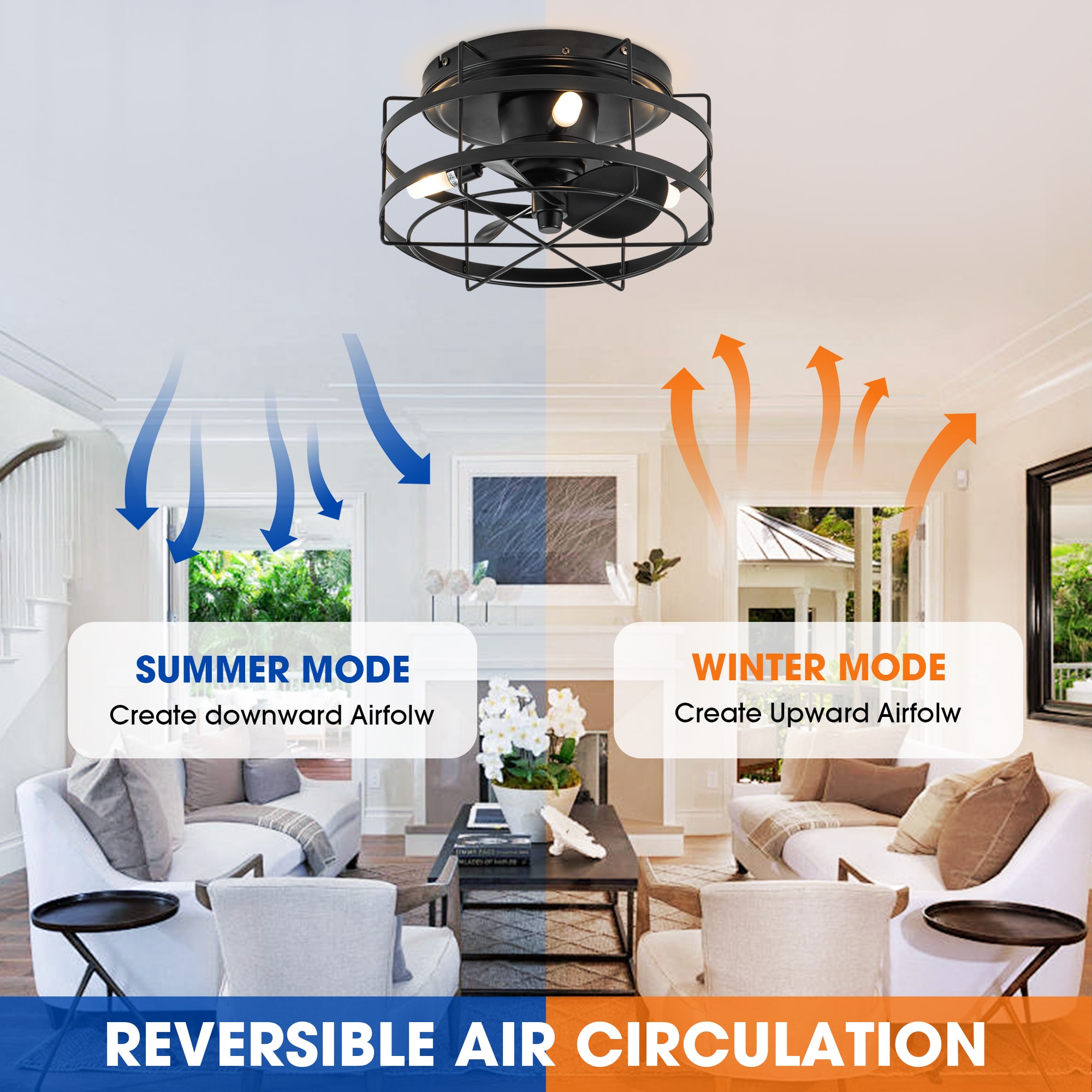 Parrot Uncle F8270110V Ceiling-Fans - View #7