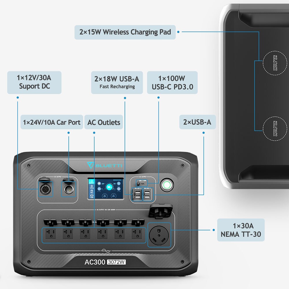 BLUETTI AC300 + B300 Portable Power Station - Portable Station