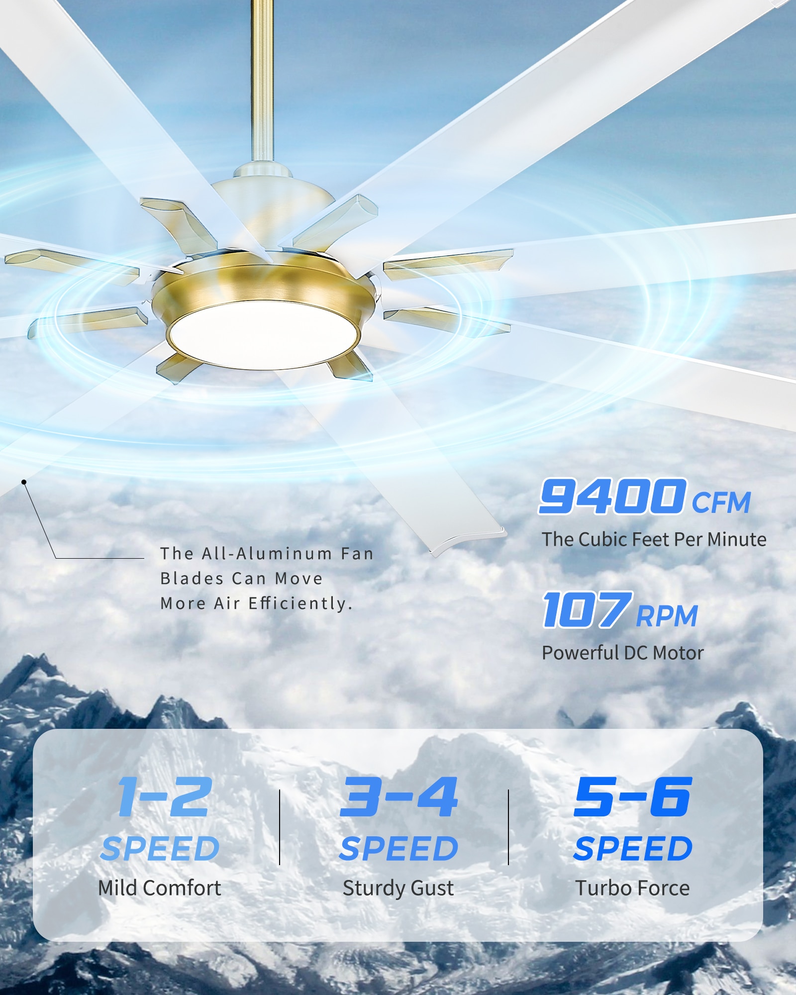 LTMATE LSLT-CF04BGW-72 Ceiling-Fans - View #3