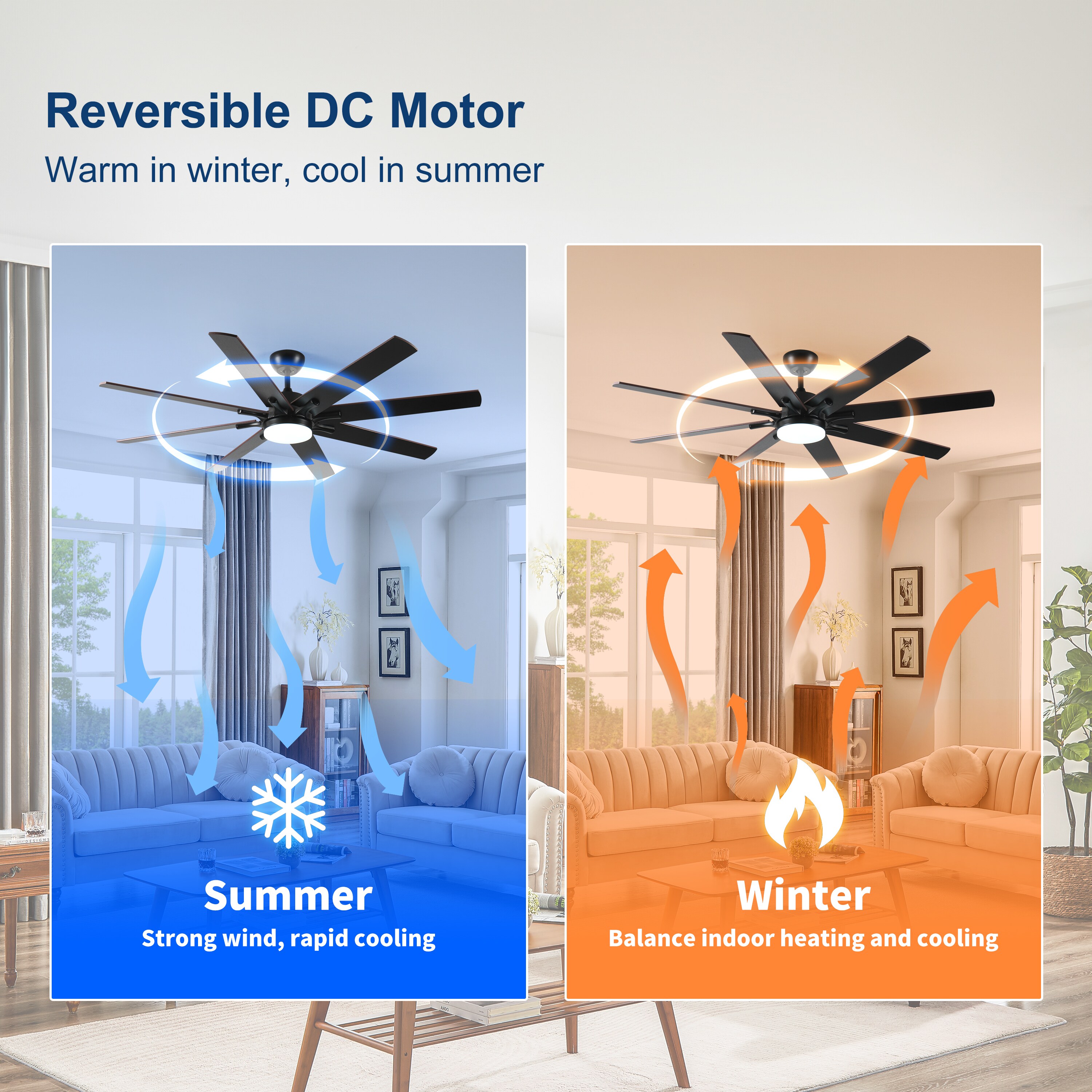 WELLFOR KBSE-43059 Ceiling-Fans - View #8