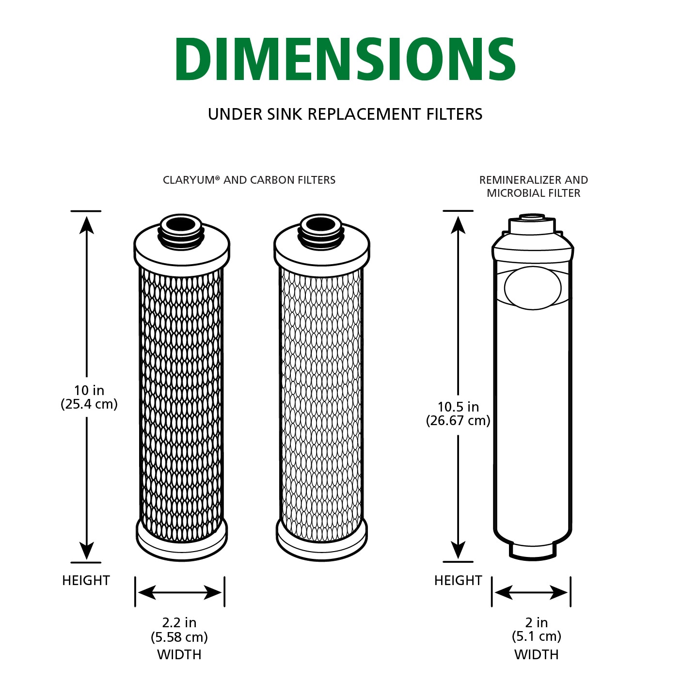 A.O. Smith AO-US-RO-MB-R Replacement-Water-Filters-Cartridges - View #4