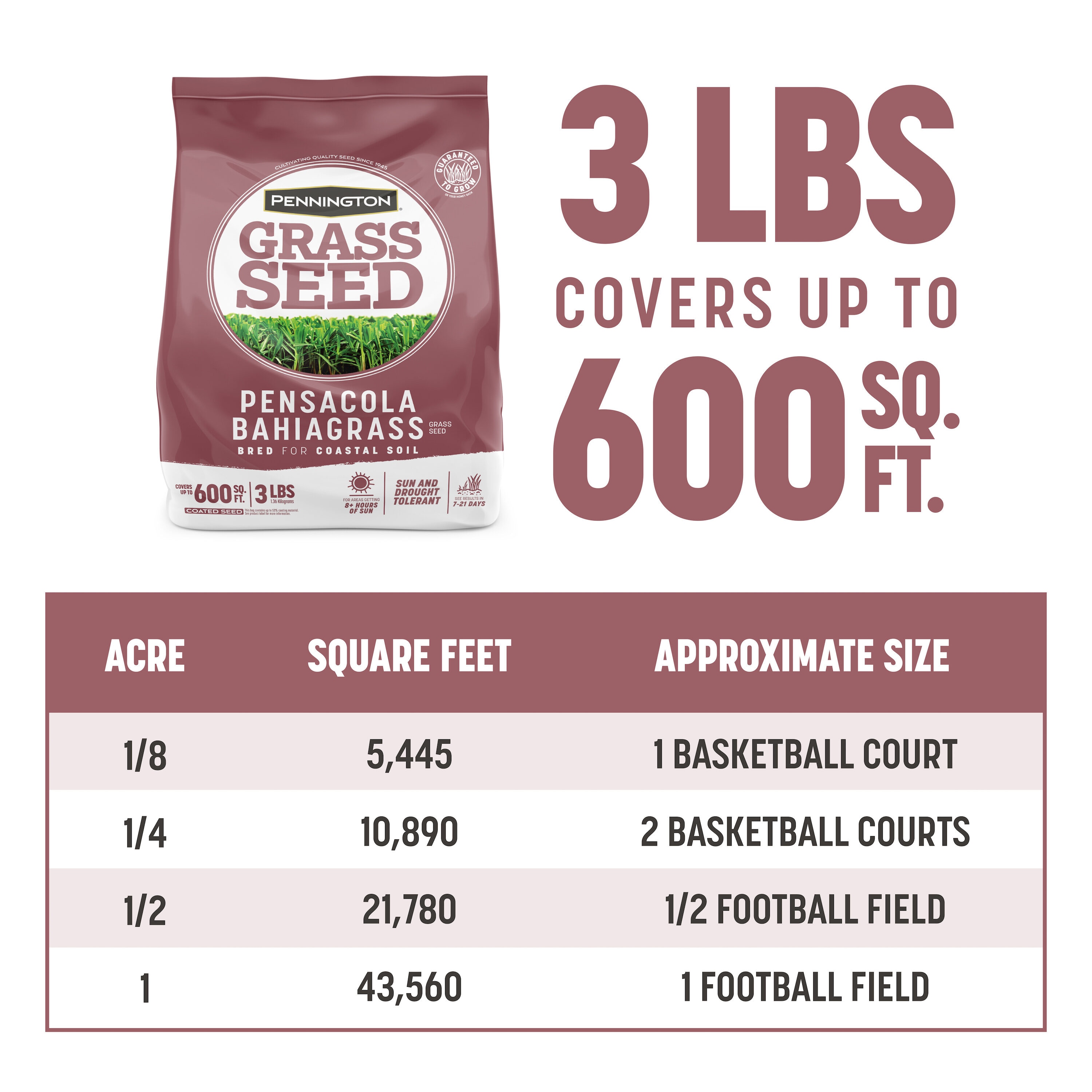 Pennington 100543689 Grass-Seed - View #7