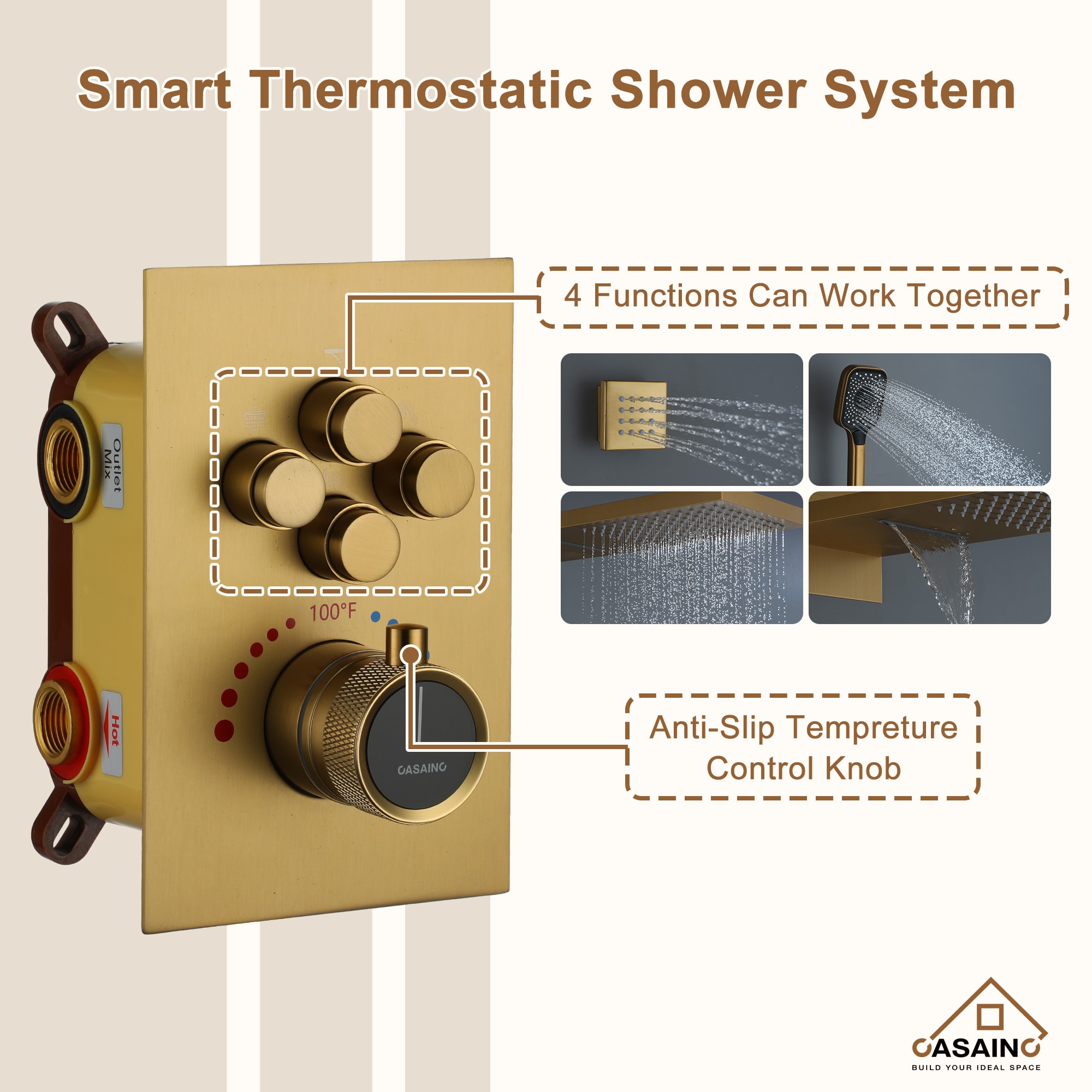CASAINC CS6223-22BG Showerhead-Bar-Panels - View #10
