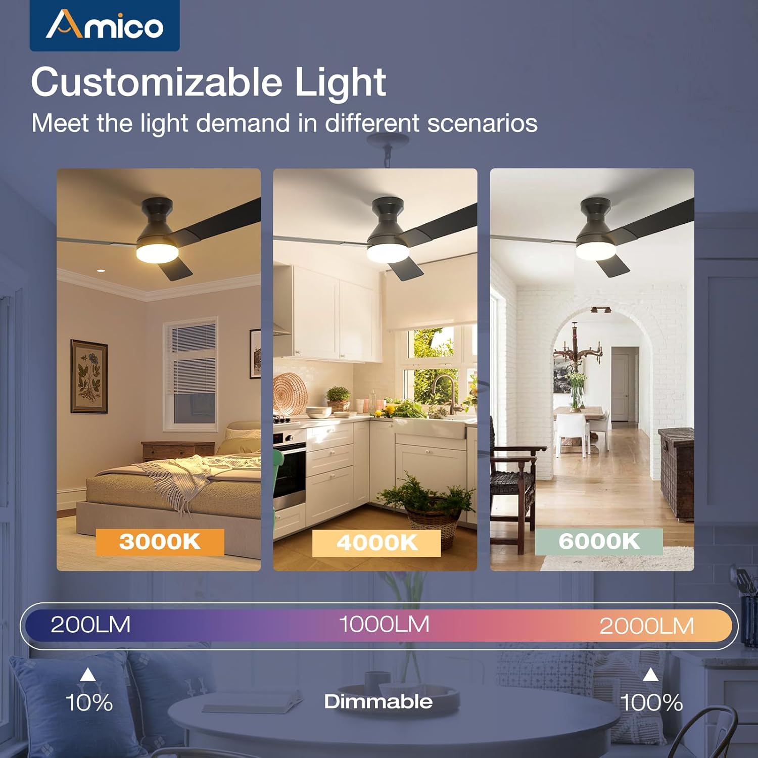 Amico CF52-3B-BK Ceiling-Fans - View #2