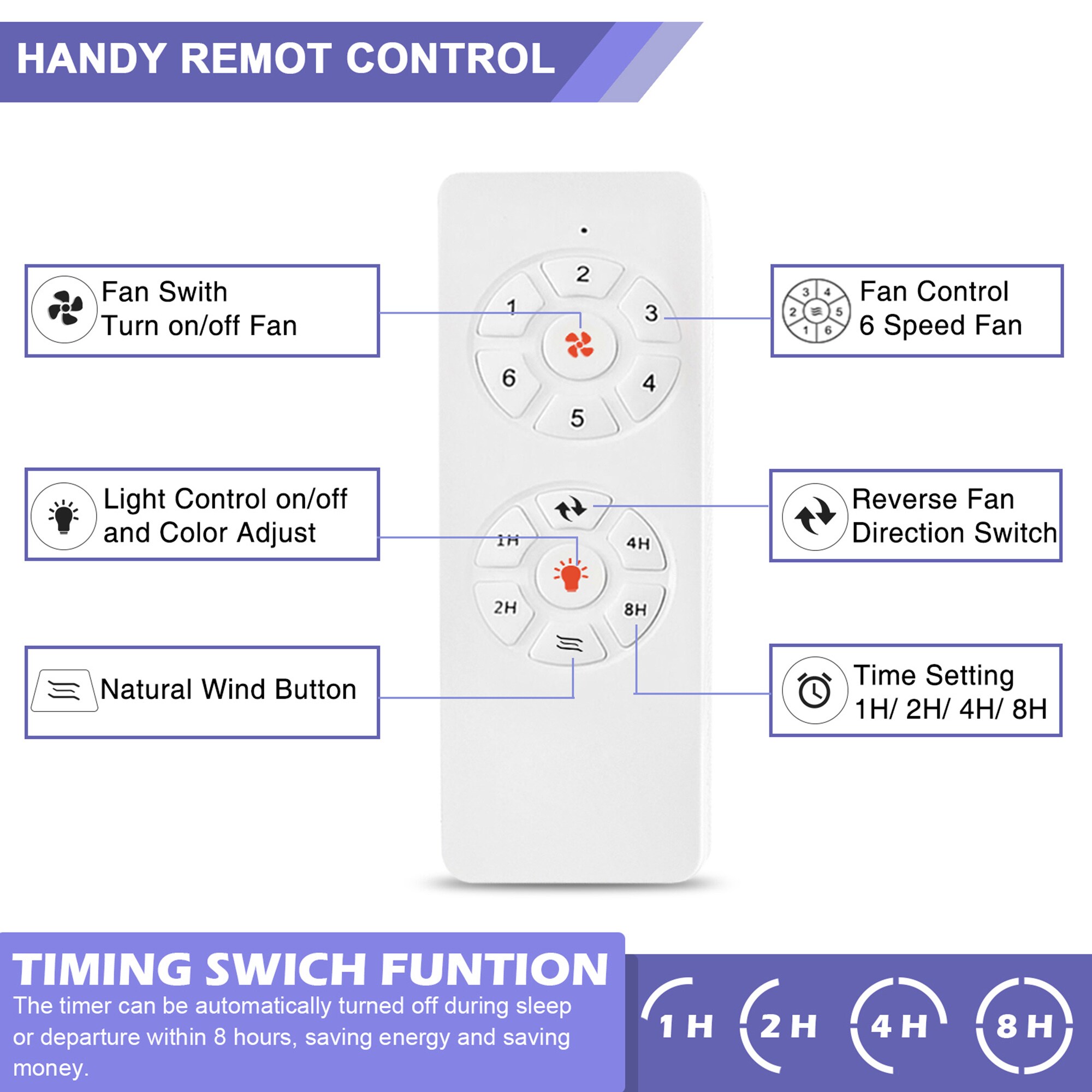 ExBrite DICF0039 Ceiling-Fans - View #6