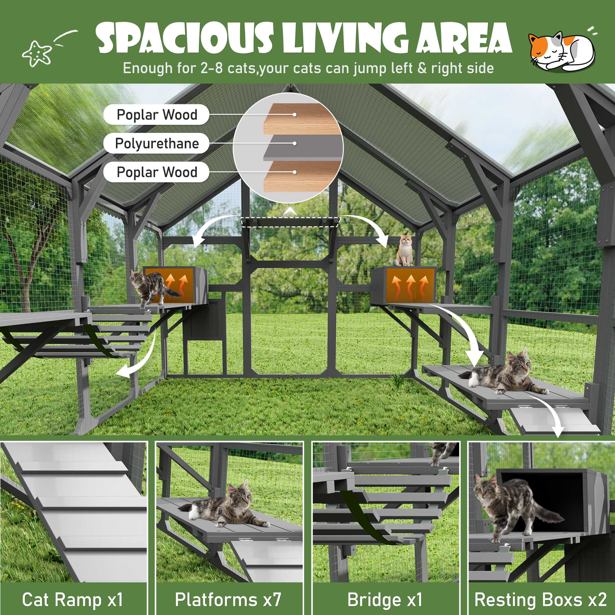 Vynxaria 74in H x 96in W x 74in D MegaCatio Cat Enclosure Gray 1 Pack ...