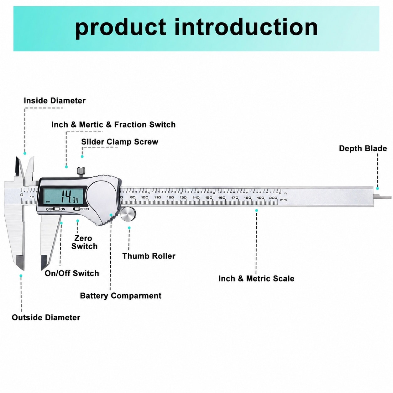 Linder Group Inc L3SK3LDX calipers - View #6