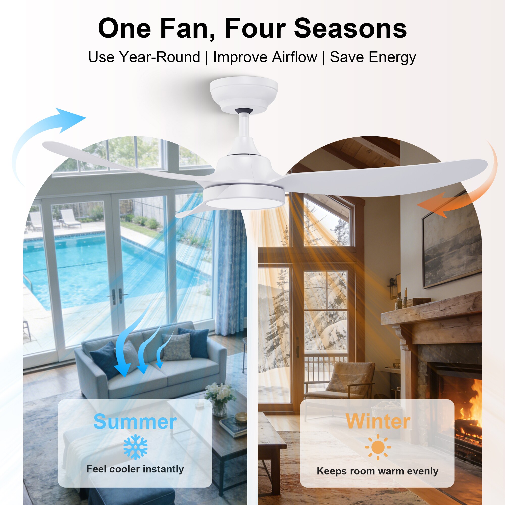 GreenEver CFL-0007-WH Ceiling-Fans - View #9