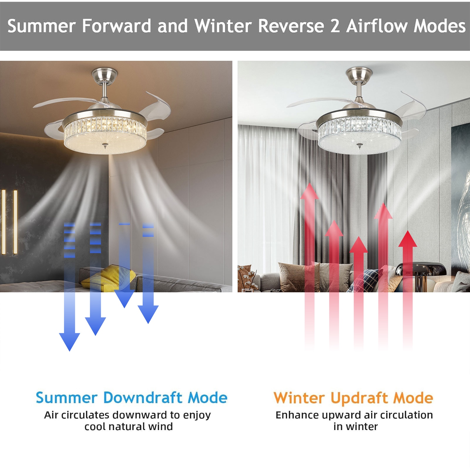 Oukaning JZUCOD-00870099 Ceiling-Fans - View #3