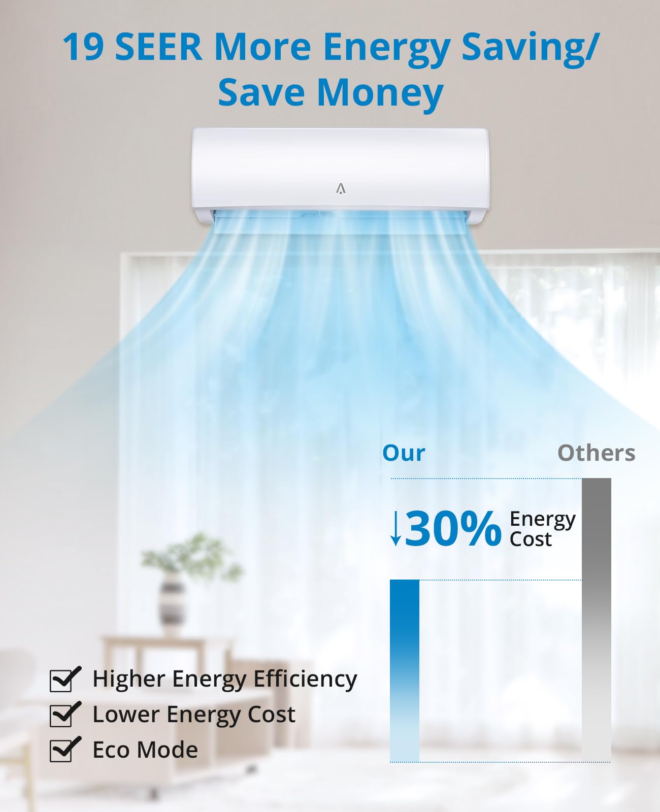 Garvee XQBG001AVXSFK Ductless-Mini-Splits - View #11