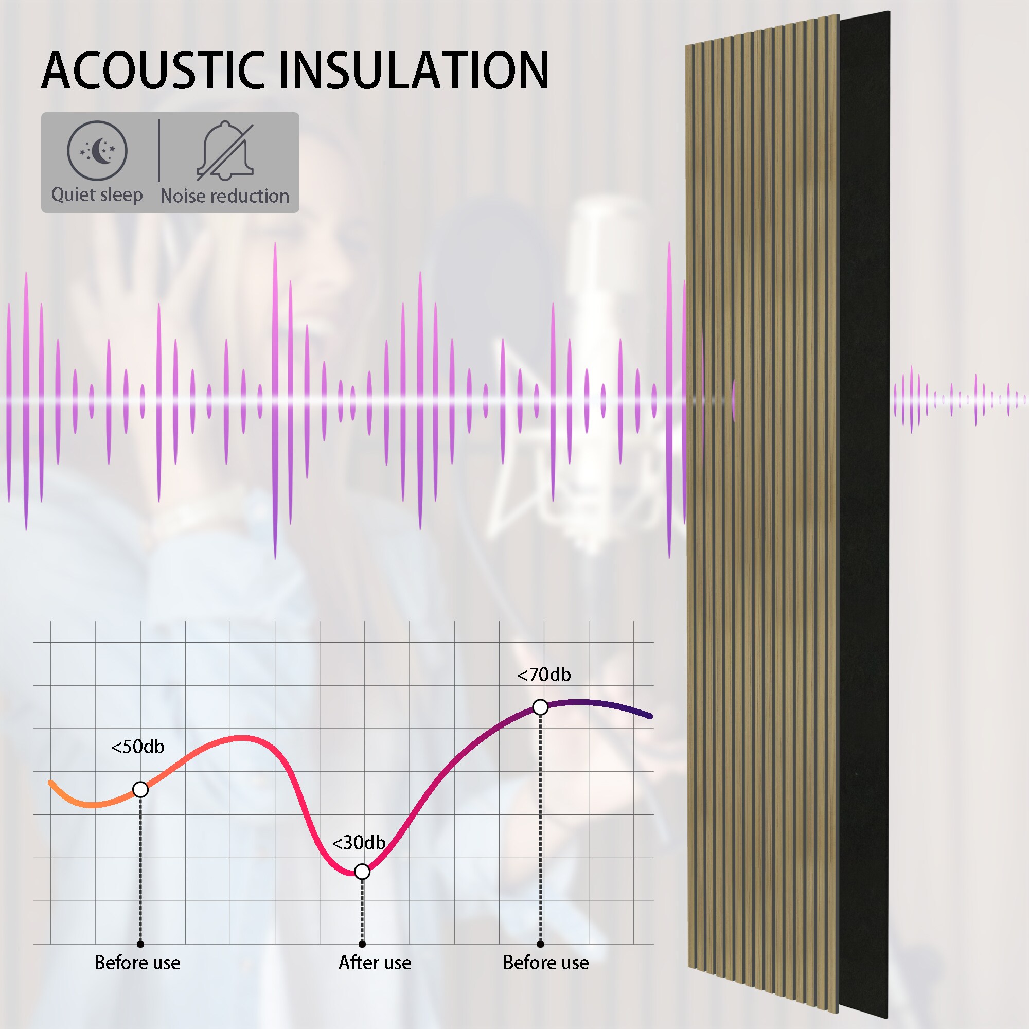 SUNWINGS APL-TEK-2 Wall-Panels - View #3
