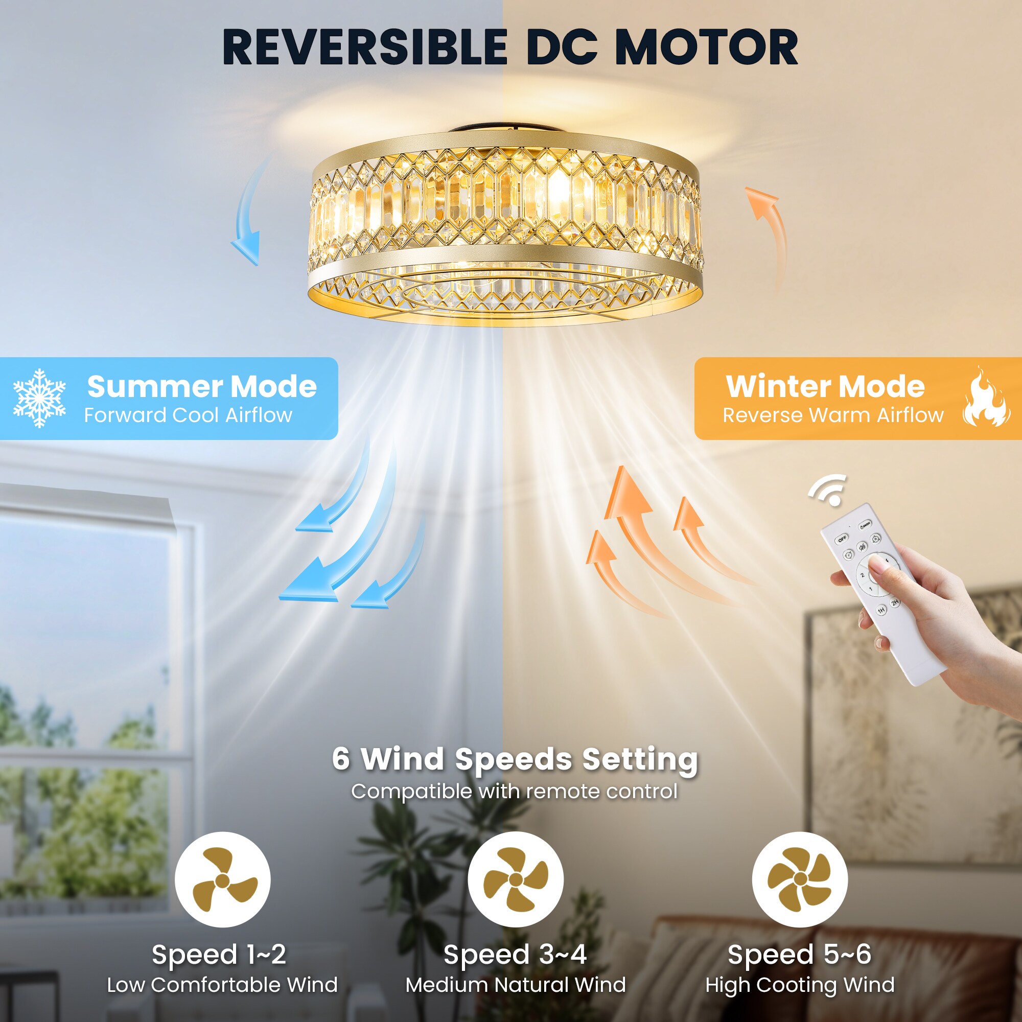 HAHZT 8192CF-04GD-CL Ceiling-Fans - View #9