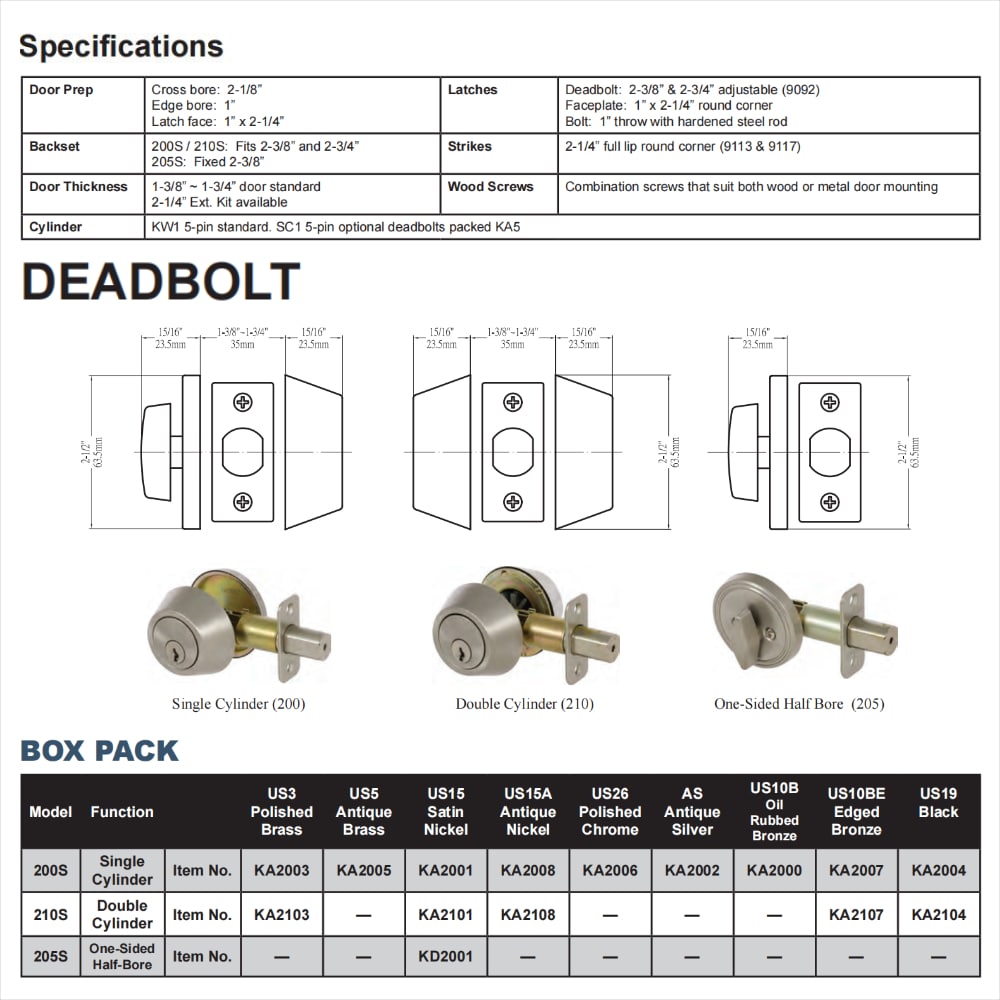 Delaney Hardware Callan Deadbolt Satin Nickel Double Cylinder Deadbolt ...