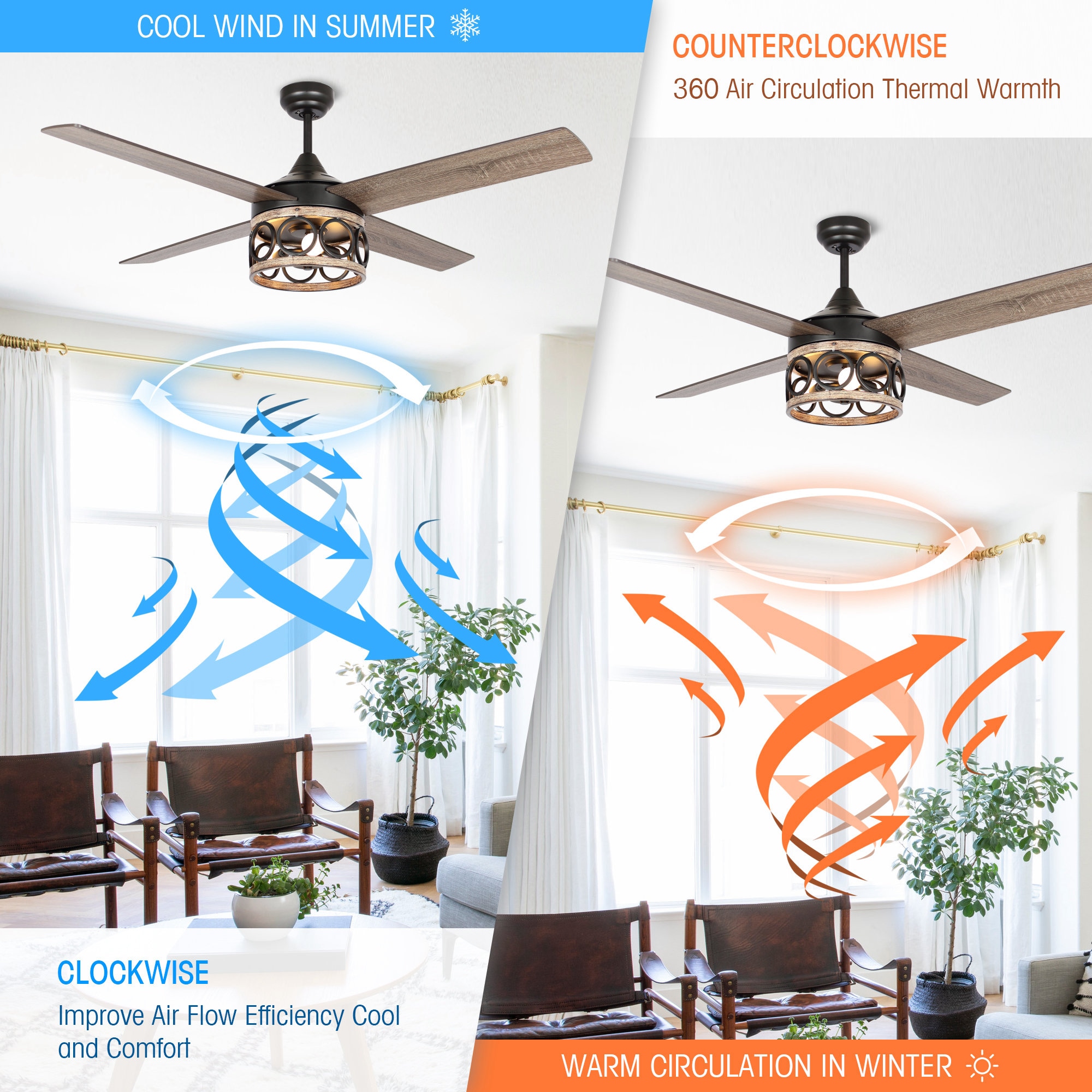 Parrot Uncle F6287110V Ceiling-Fans - View #8