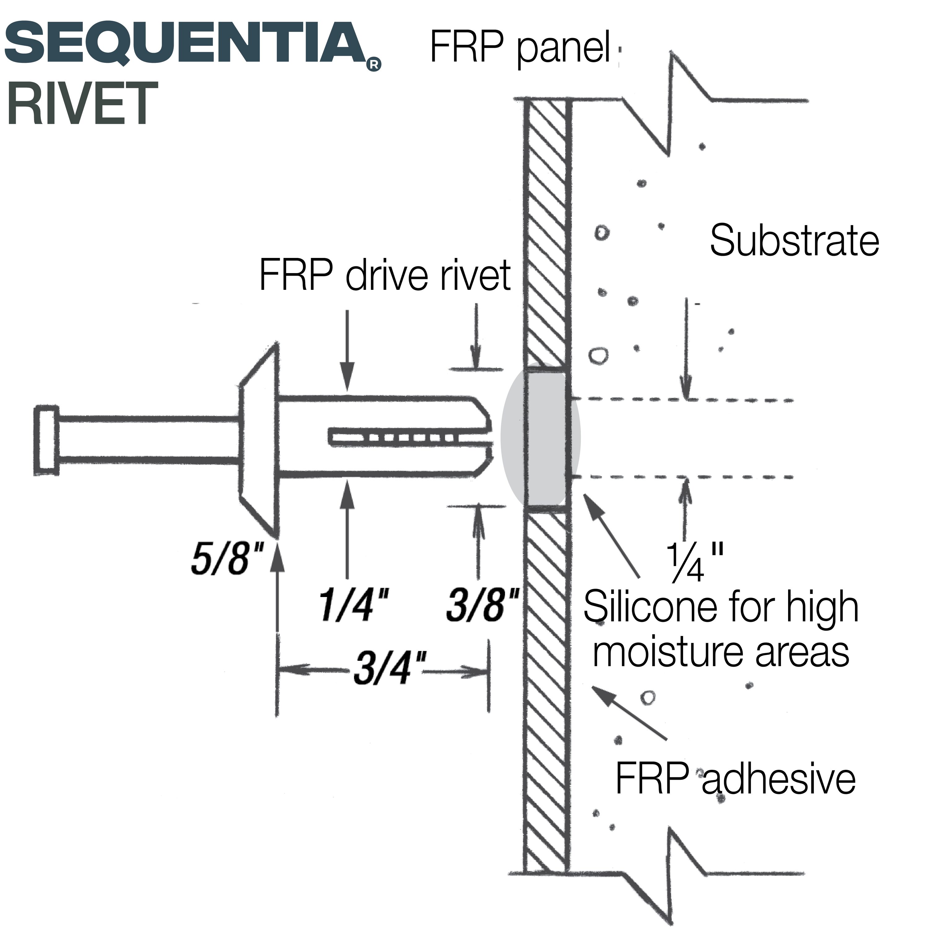 Sequentia RIV50WH rivets - View #5