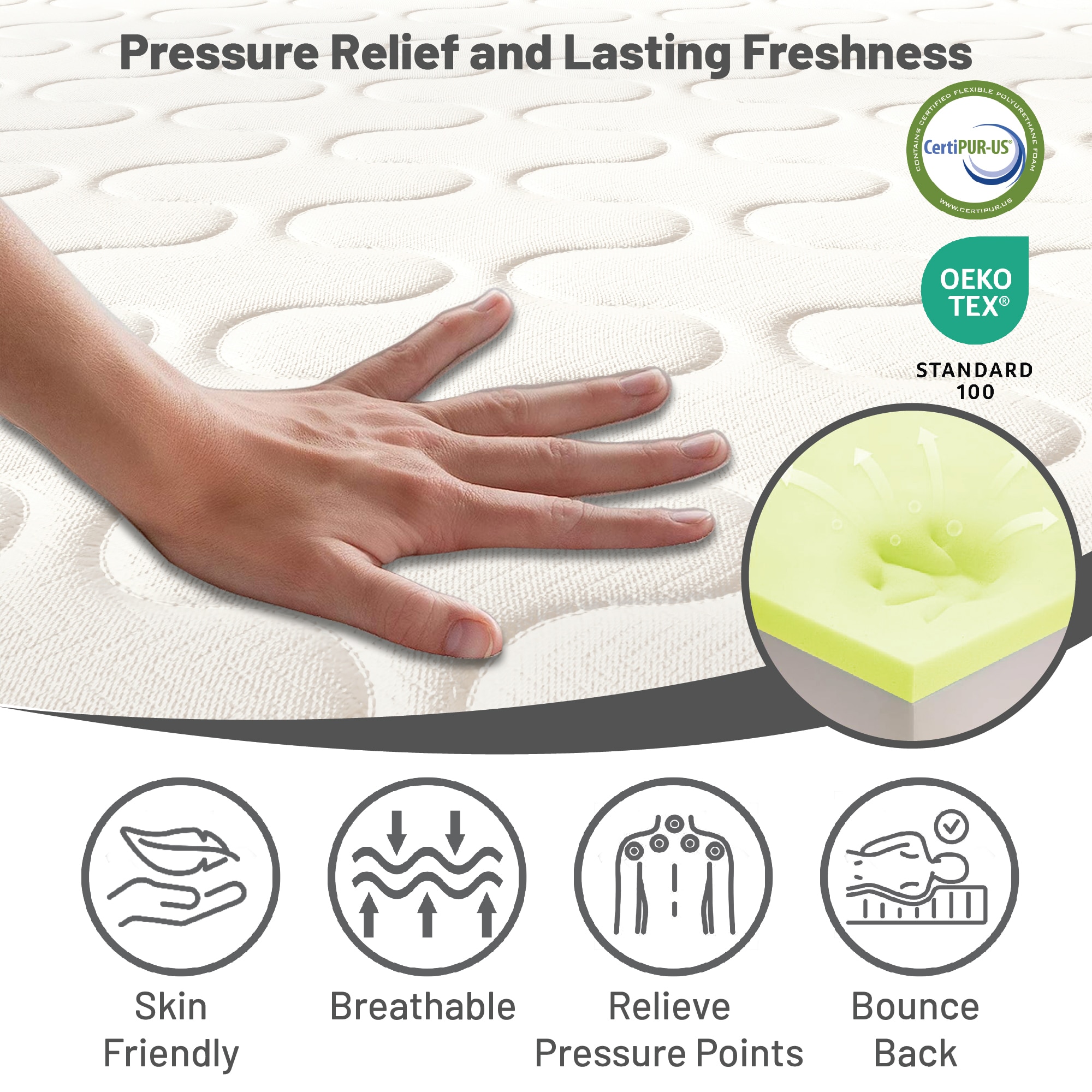 Glance FM800-4/6 Mattresses-Boxsprings - View #5