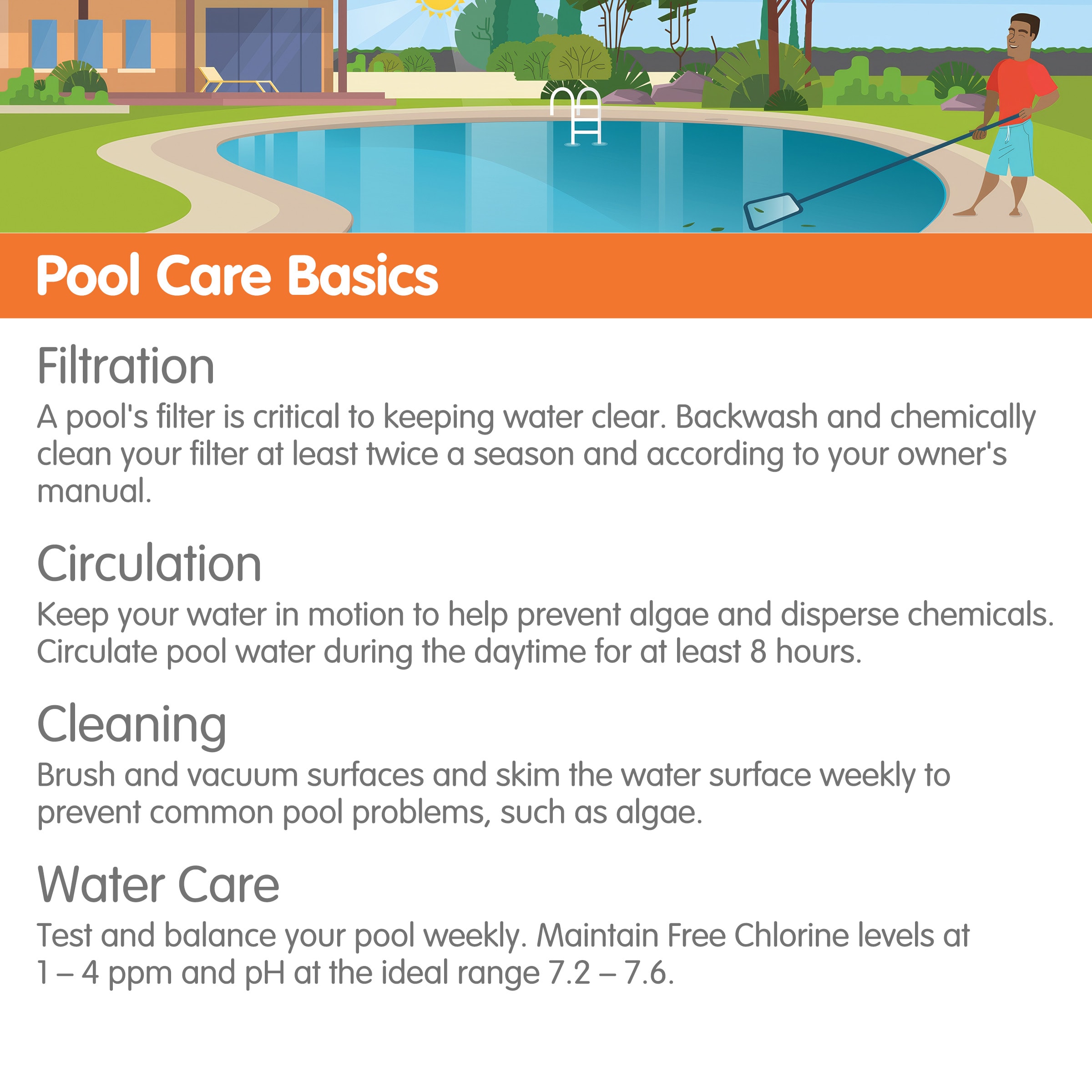 Pool Essentials 24128ESS Chlorinating-Tabs - View #6