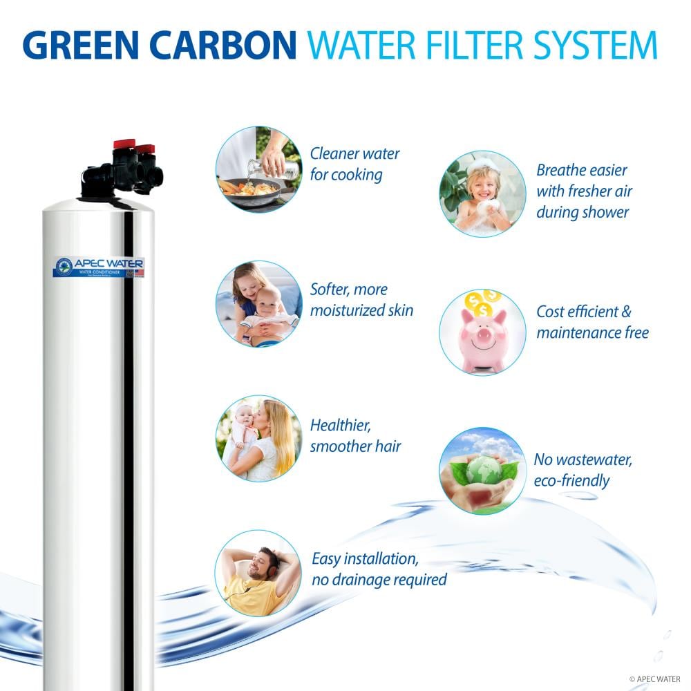 APEC Water GREEN-CARBON-10 Whole-House-Filtration-Systems - View #2