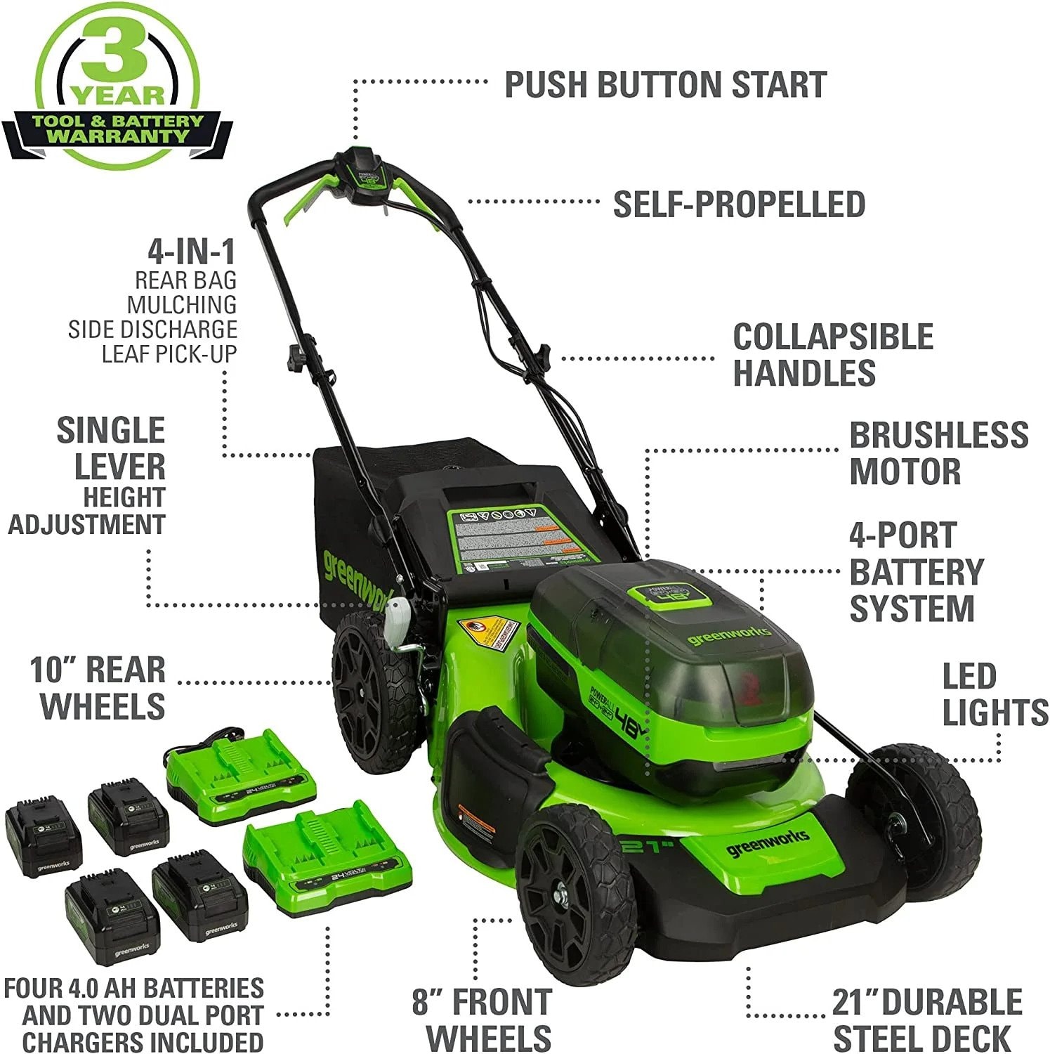 Greenworks 2 x 24V (48V) 21 Brushless Cordless Self-Propelled Lawn Mower, (4) 4.0Ah USB Batteries and (2) Dual Port Rapid Chargers