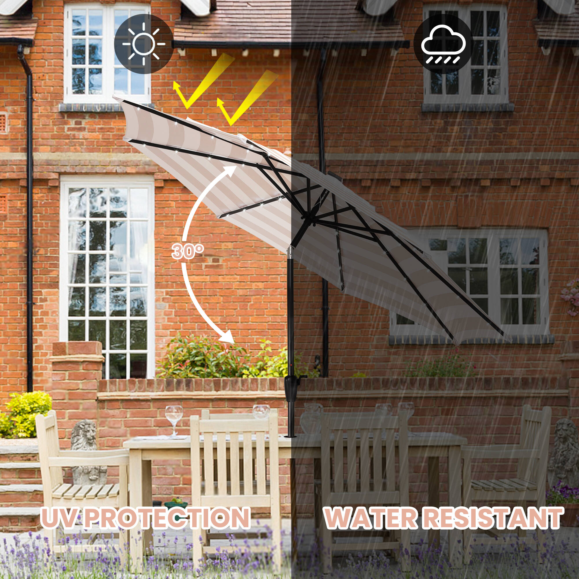 Sun-Ray 801006TW Umbrellas-2 - View #6