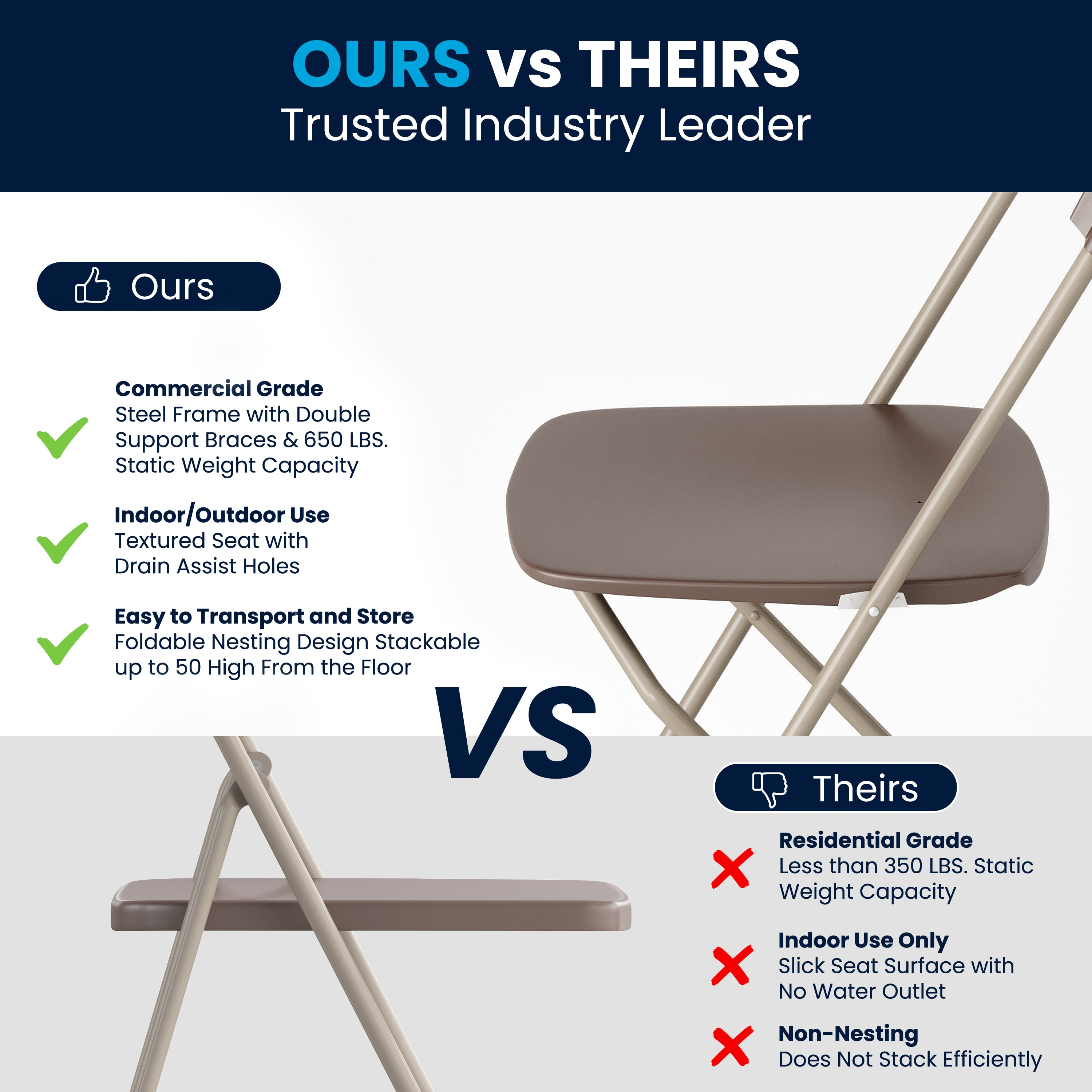 Flash Furniture 847254047210 Folding-Chairs - View #8