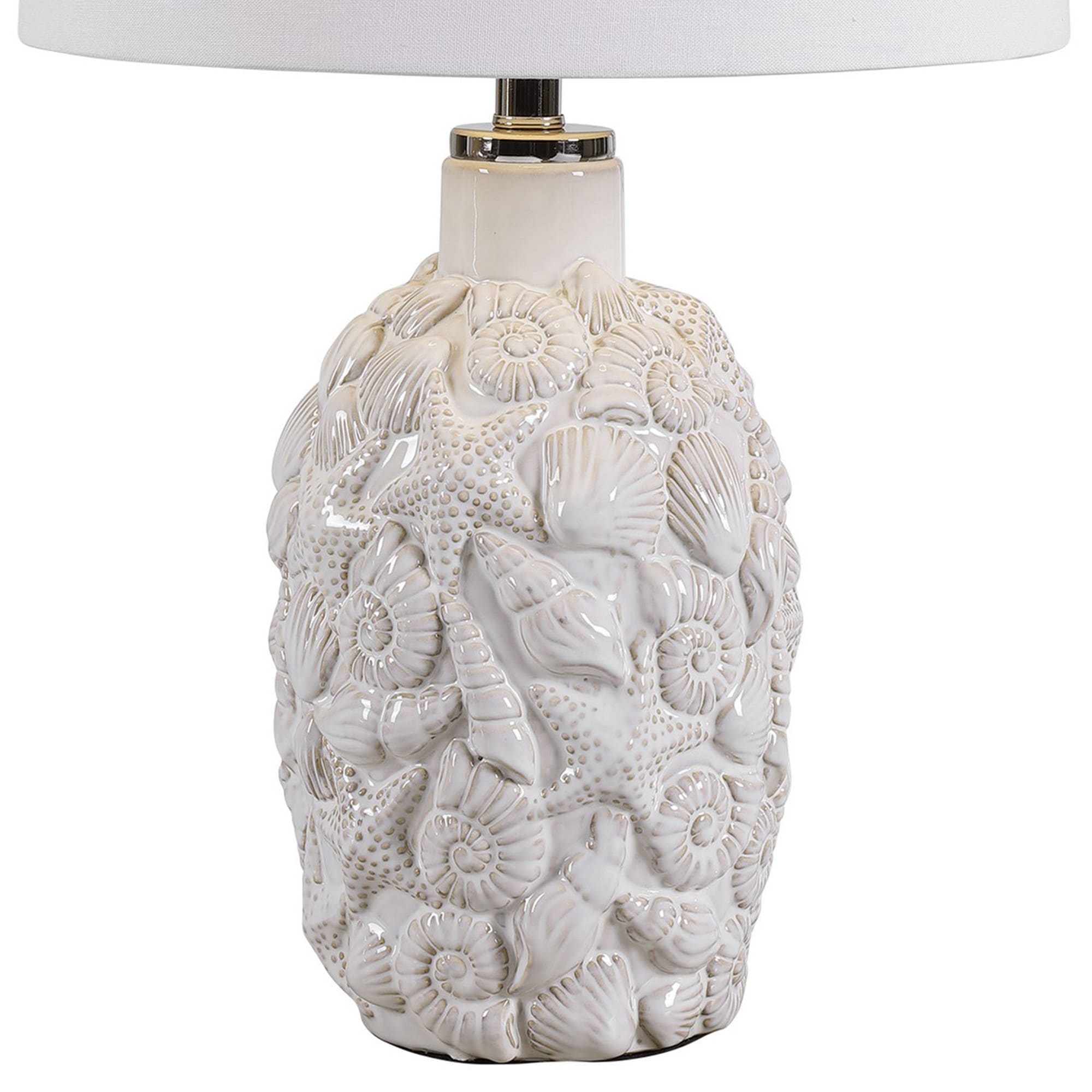 Benzara BM239397 Table-Lamps - View #4