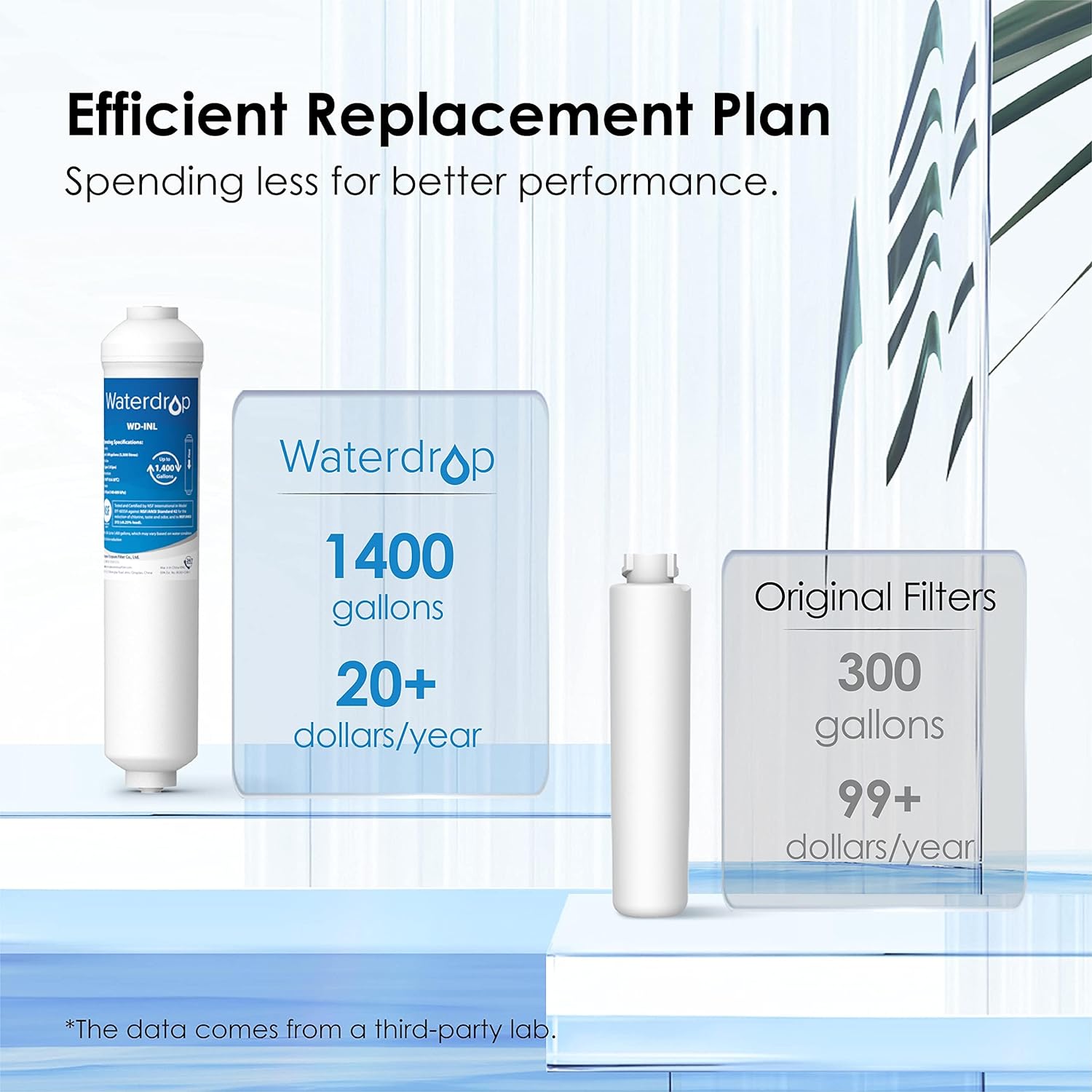 Waterdrop BL-WD-INL-S Refrigerator-Water-Filters - View #4