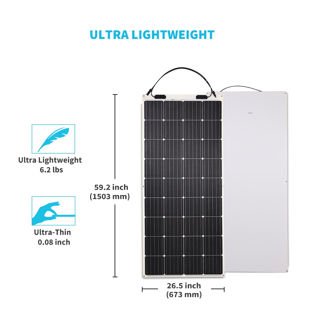 Renogy RNG-175DB-H Solar-Panels - View #6