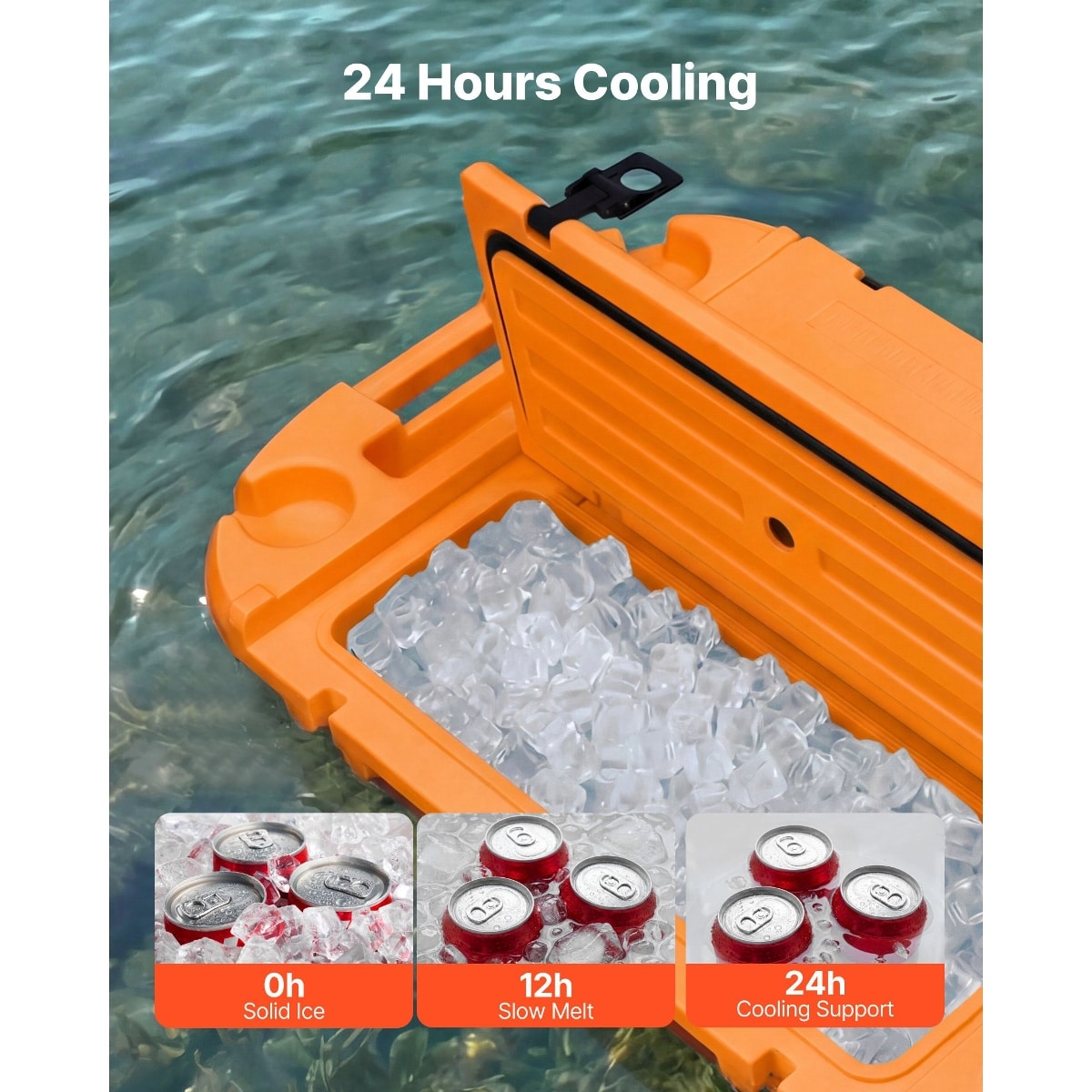 Loheer D01027R8XF2 Portable-Coolers - View #3