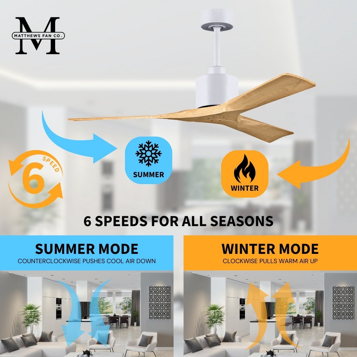 Matthews Fan Company NK-MWH-LM-60 Ceiling-Fans - View #9