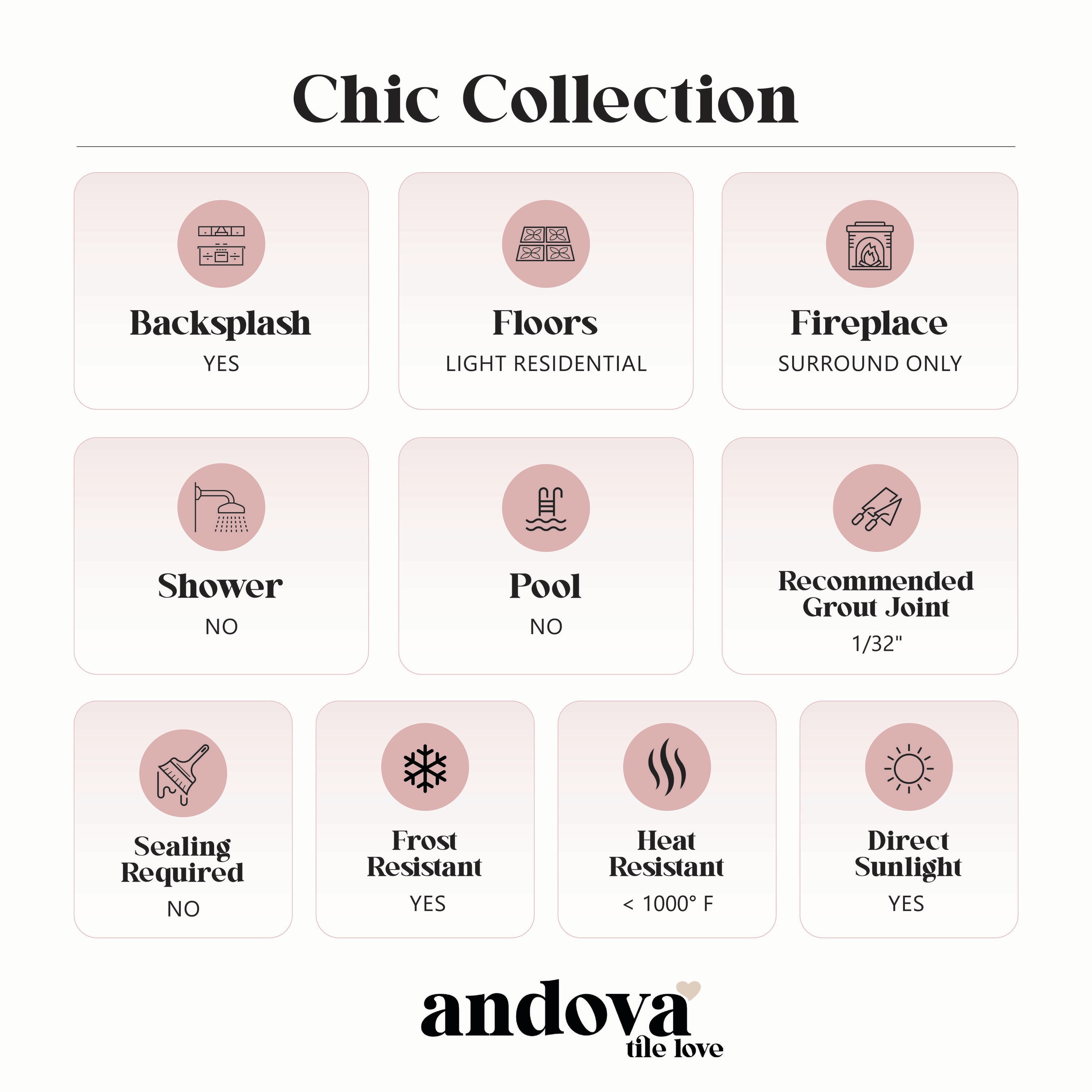 Andova Tiles ANDCHIC302 Ceramic-Tile - View #8