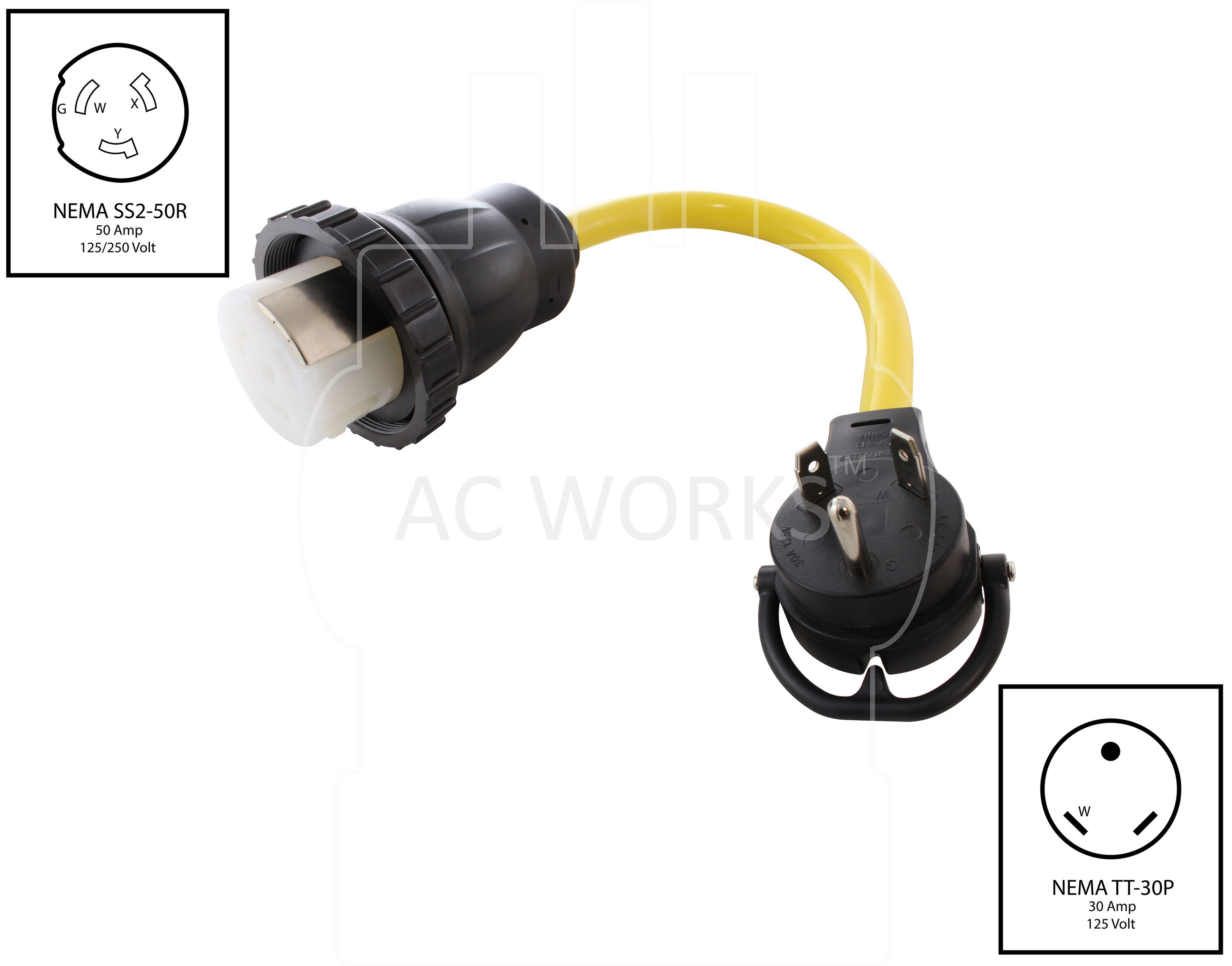 AC WORKS TTM50-018 Power-Outlet-Taps - View #2