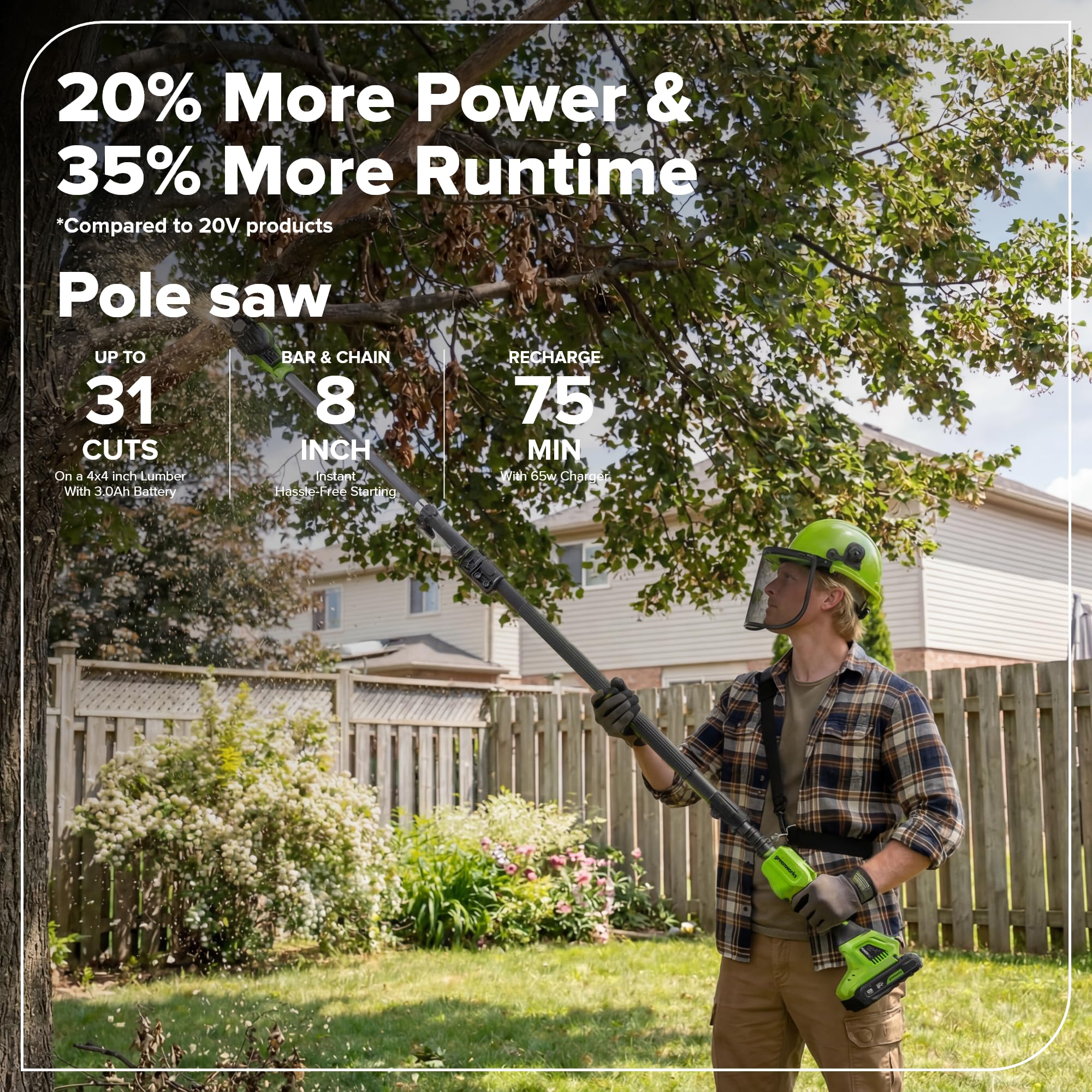 Greenworks CKP02200 Cordless-Pole-Saw - View #2