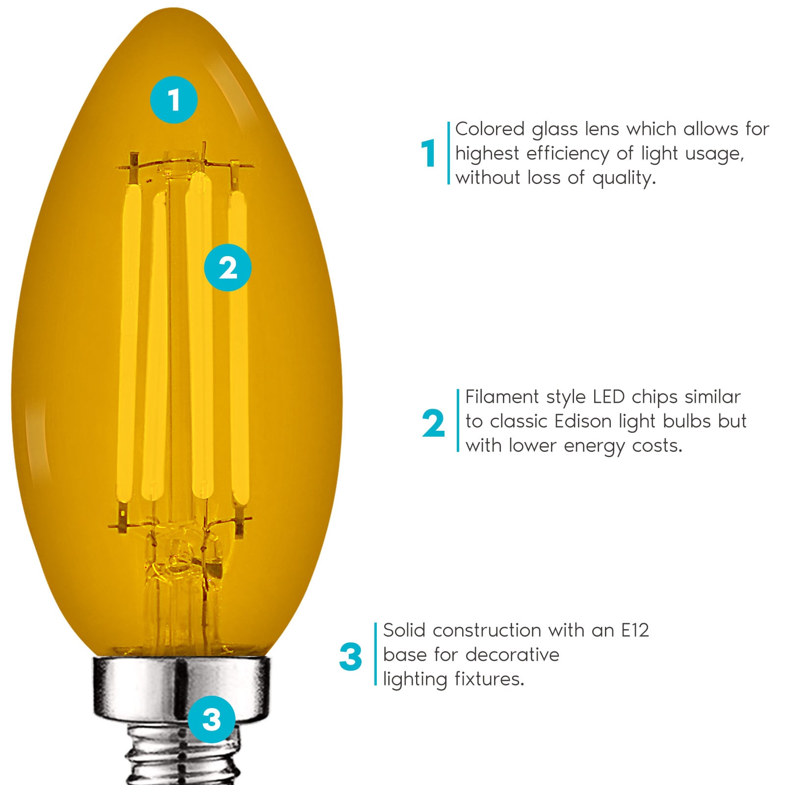 Luxrite LR21745-3PK Dec-Led-Light-Bulbs - View #3