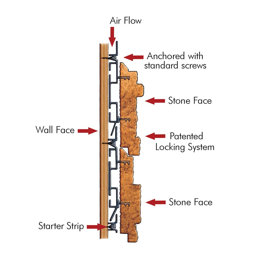 M-Rock HUNTERFLATS Stone-Veneer - View #7