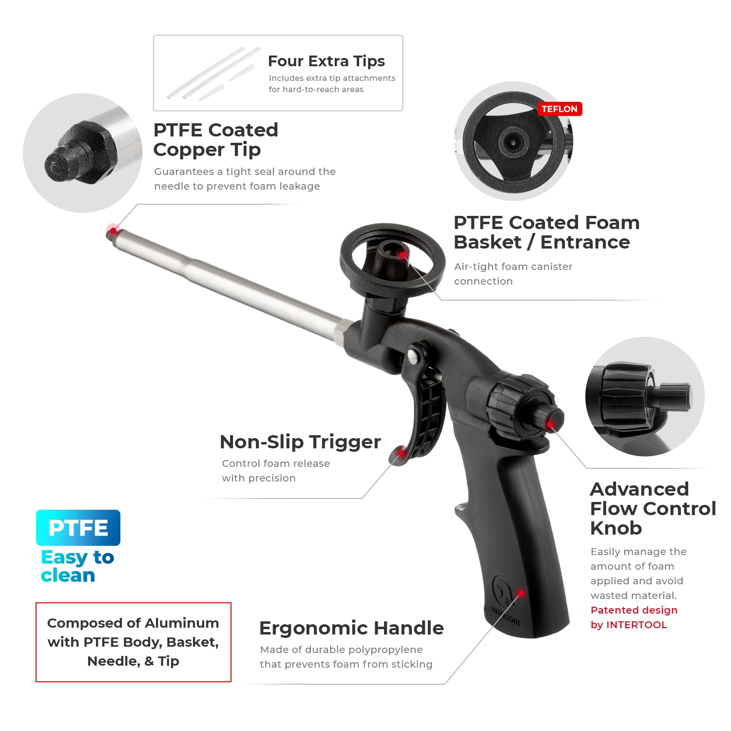 INTERTOOL PT08-0605-2 Spray-Foam-Insulation-Guns - View #2