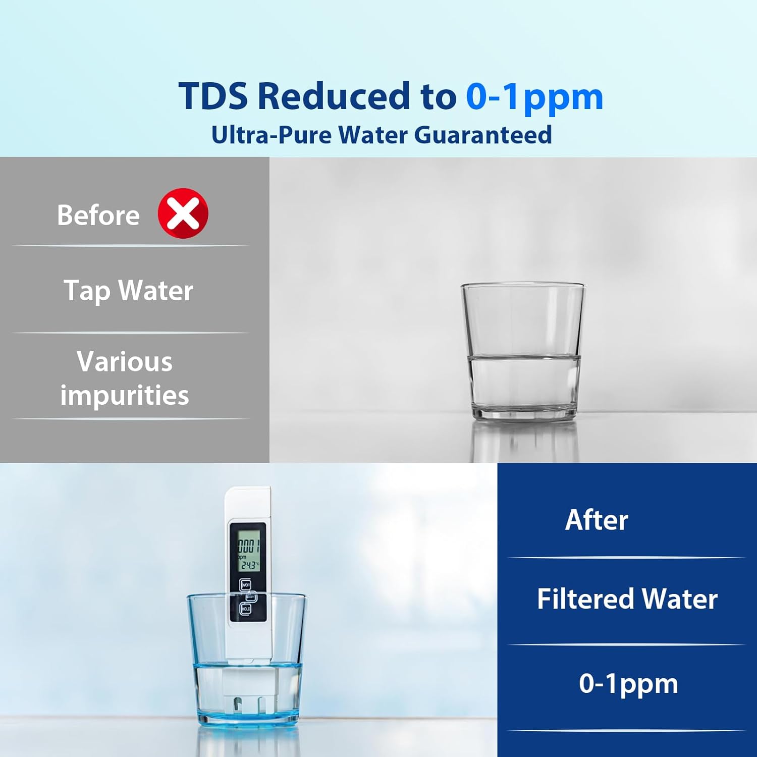 iSpring RCC7D Under-Sink-Filtration-Systems - View #3