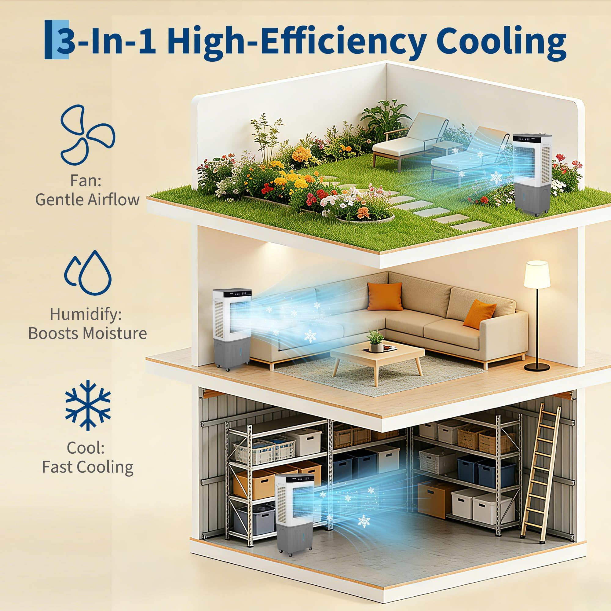 DEXSO ENCOREPHKBA16750 Portable-Air-Conditioners - View #3