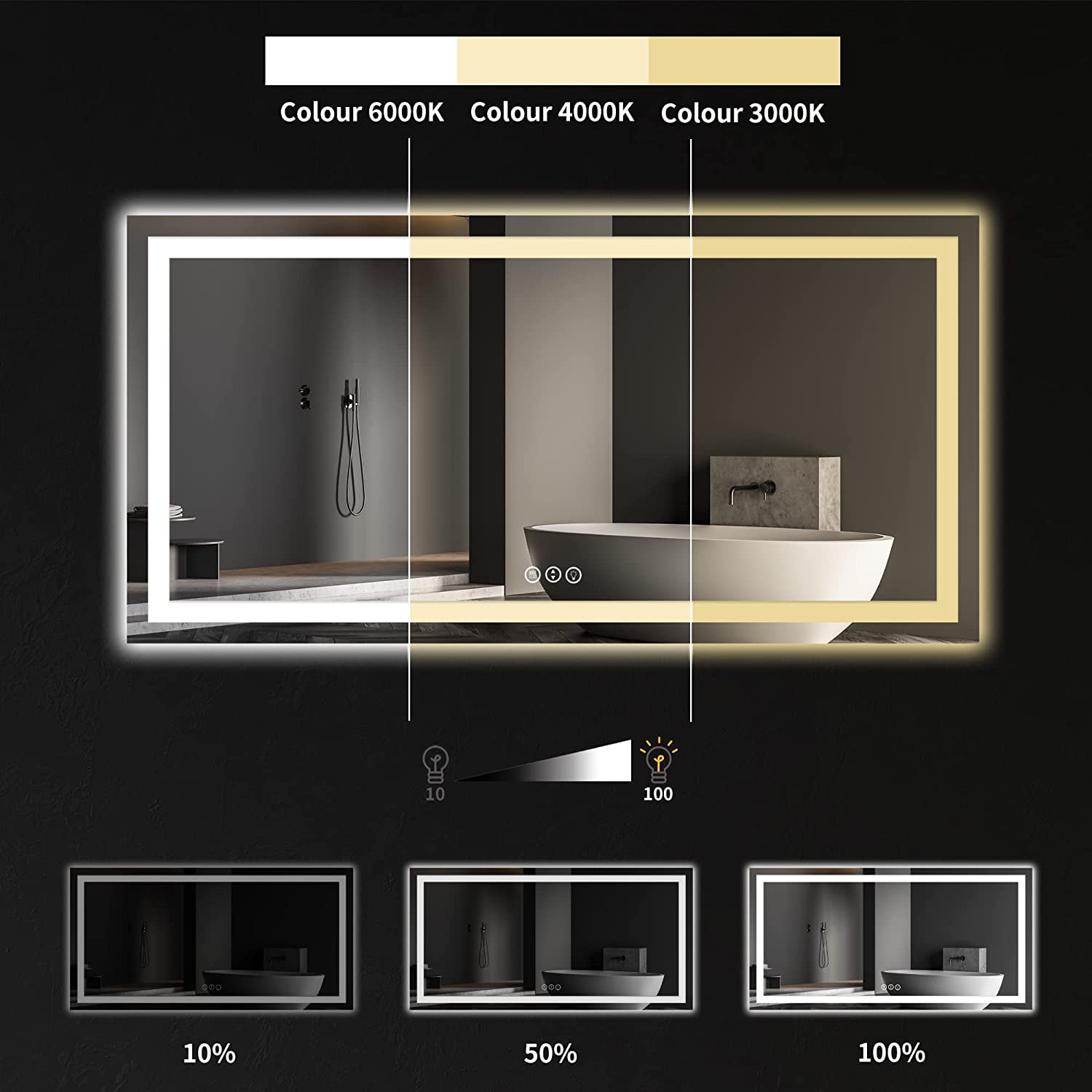 Apex 55 W x 30 H LED Bathroom Light Mirror,Anti Fog,Dimmable,Dual  Lighting Mode,Tempered Glass