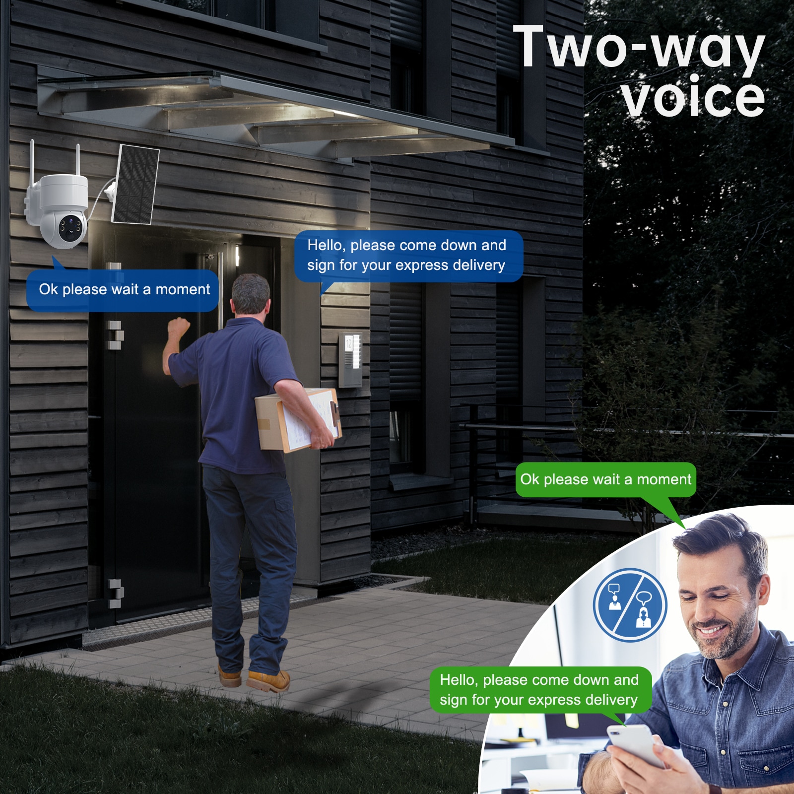 eco4life SC-BIPC-3001 Security-Cameras - View #5
