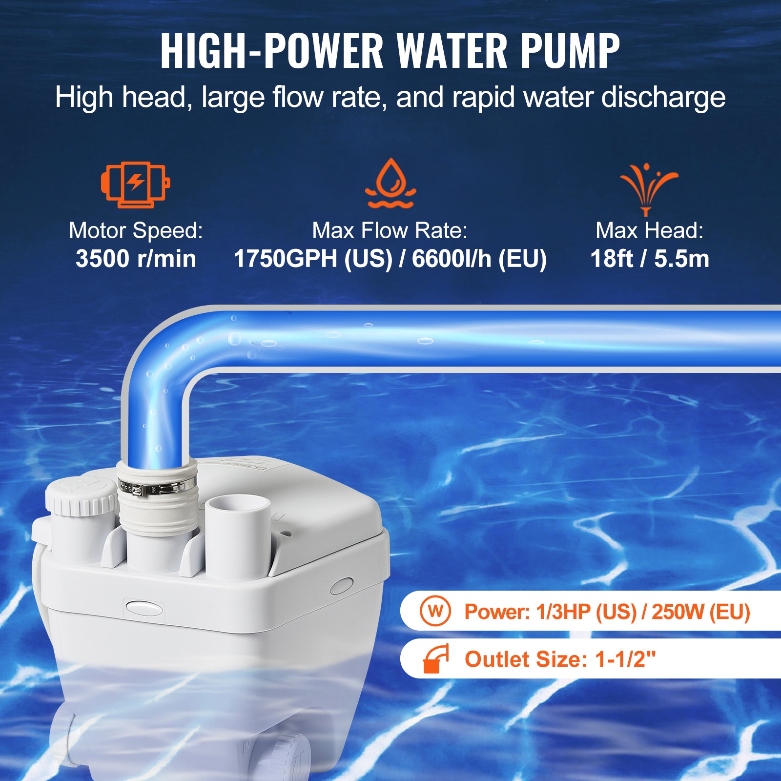 VEVOR TXSSCPSB13HP54XKZV1 pumps - View #7