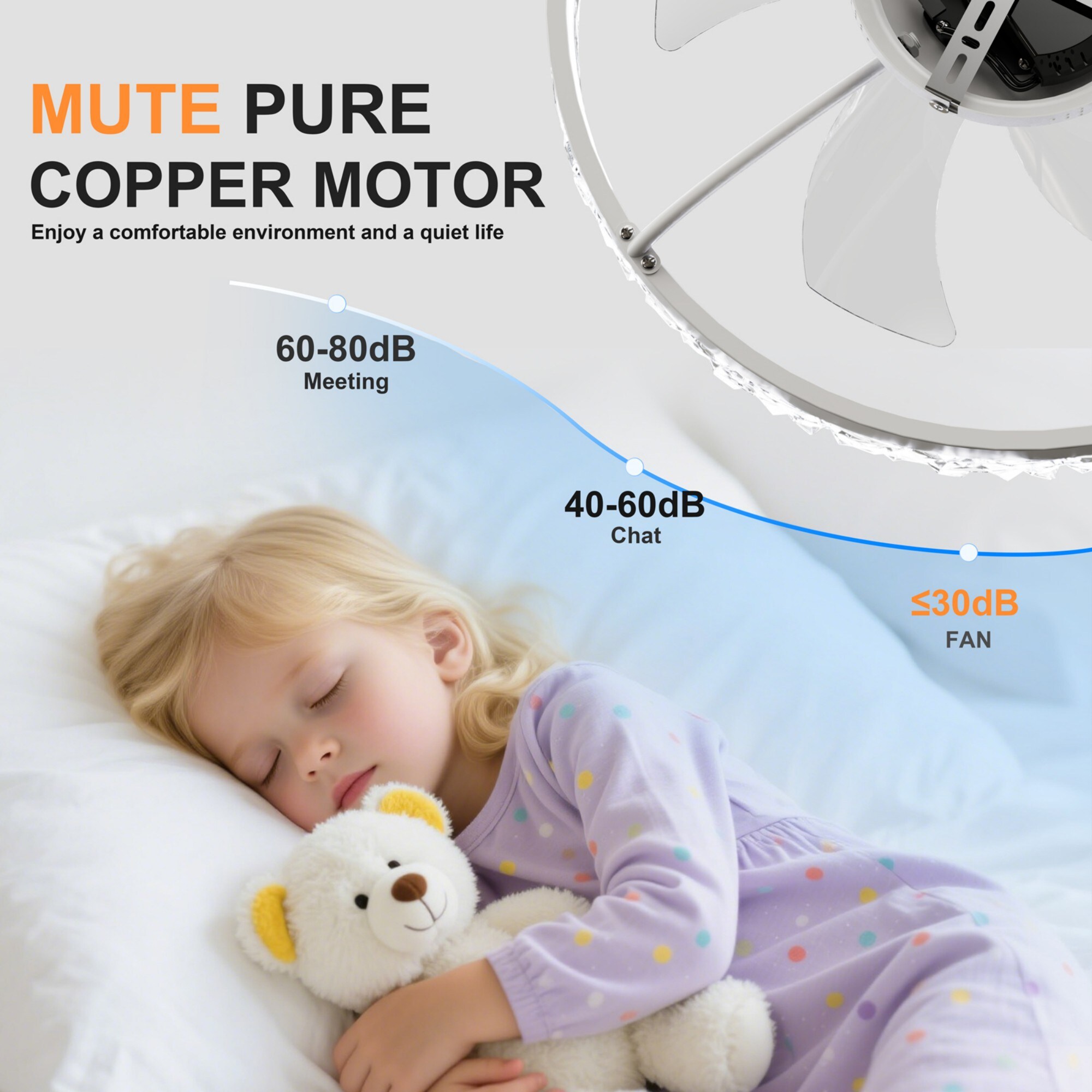 Cuschoice JAN-107-CF Ceiling-Fans - View #6