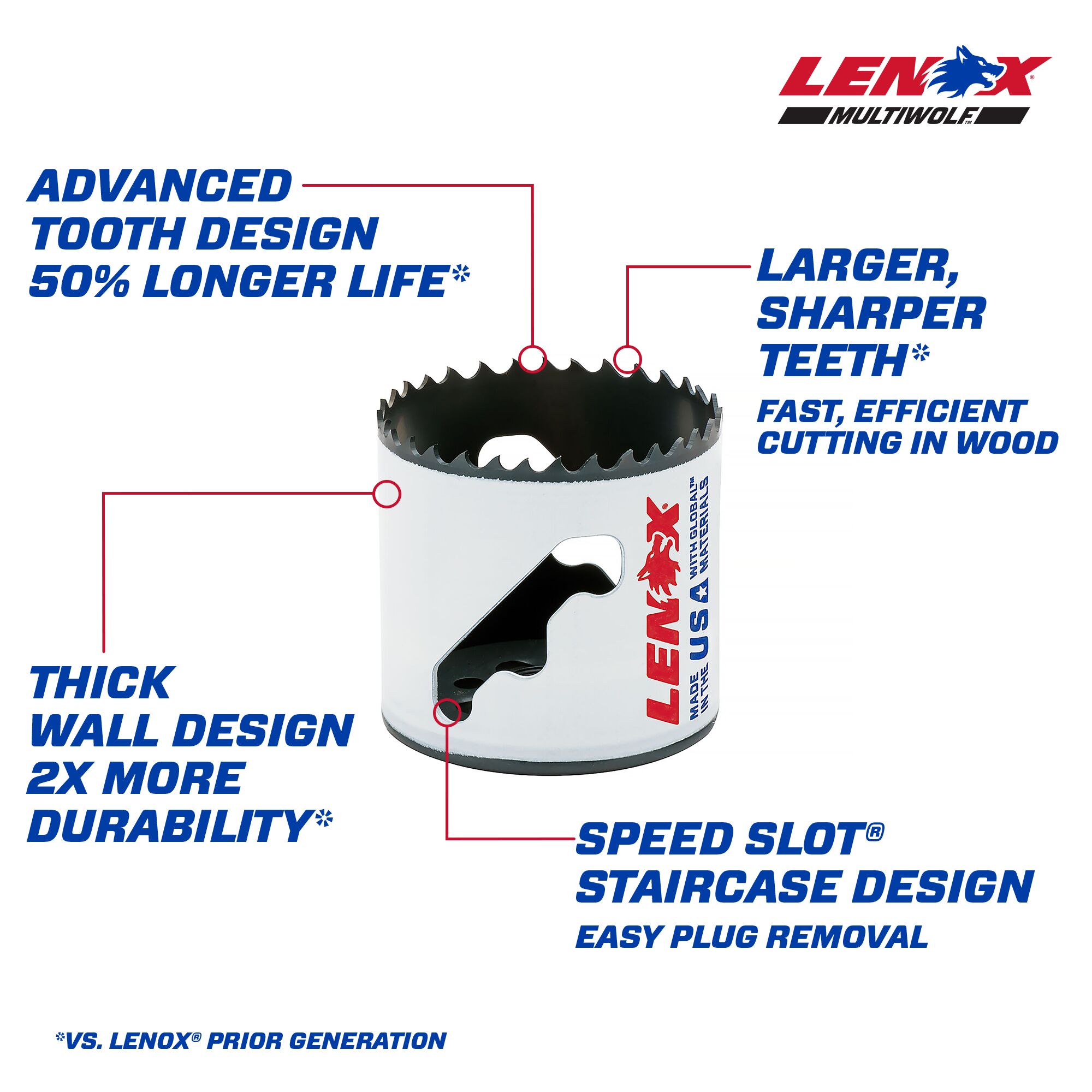 LENOX LXAH1218 Hole-Saws - View #2