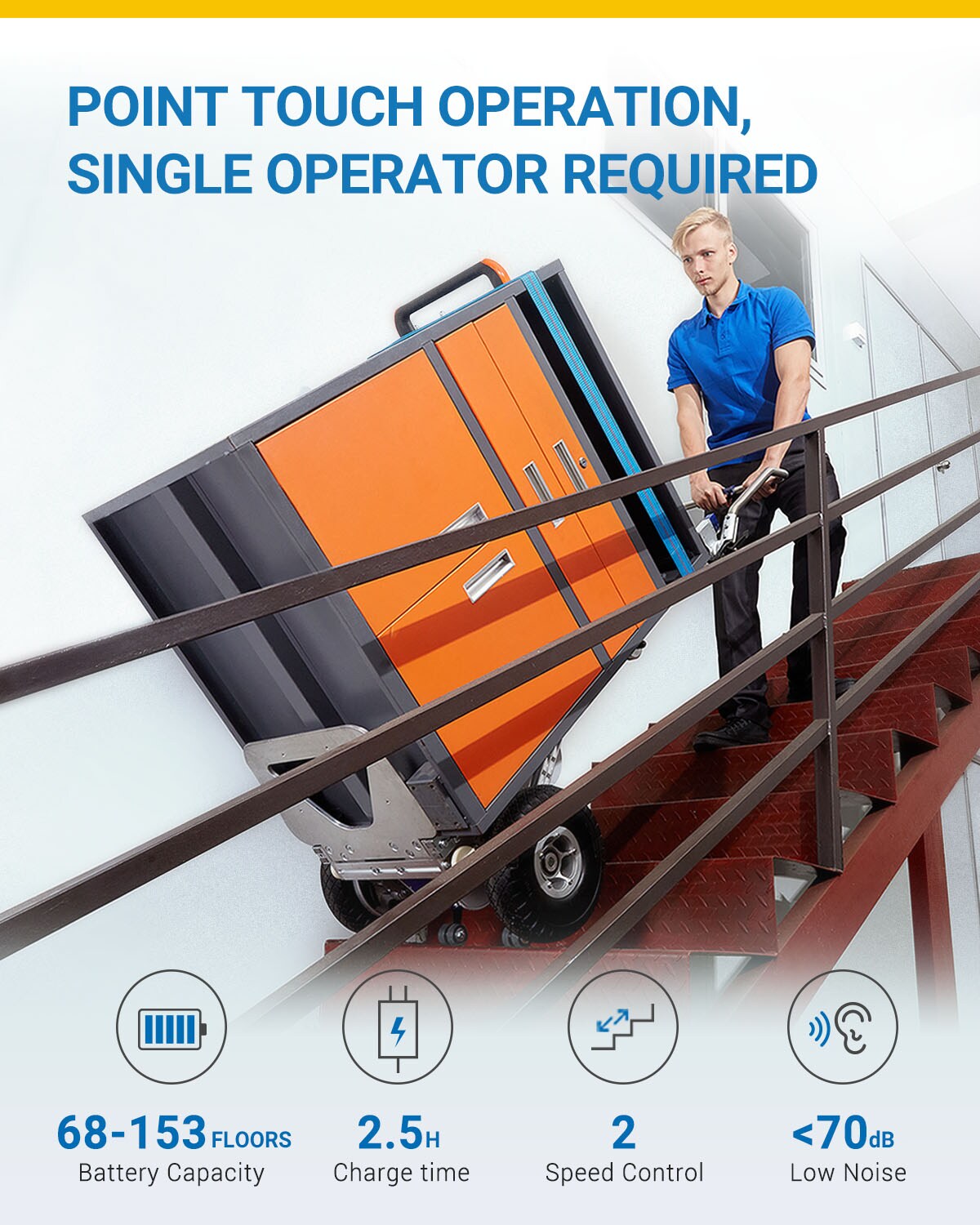 Wrightmaster XSTZW91101 Hand-Truck-Dollies - View #13