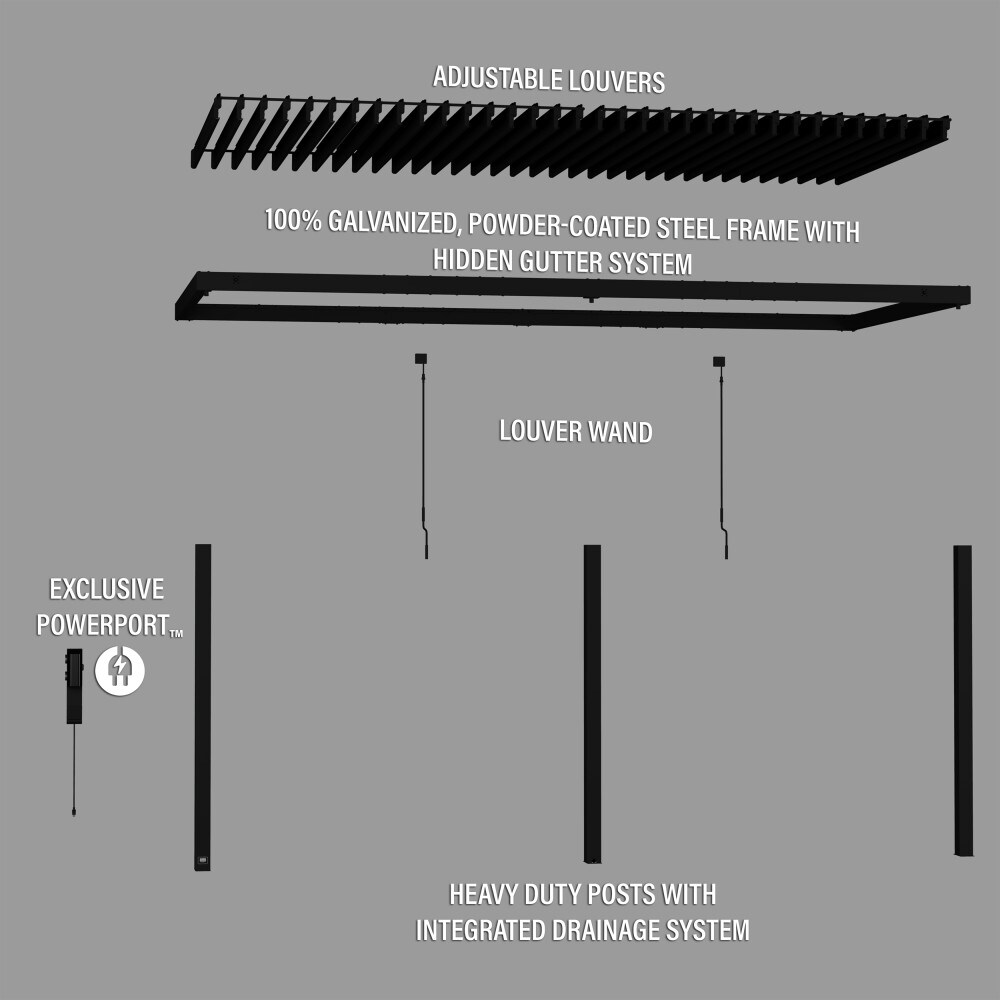 Evanston Black Galvanized Steel Wall-Mounted Pergola with Adjustable Roof